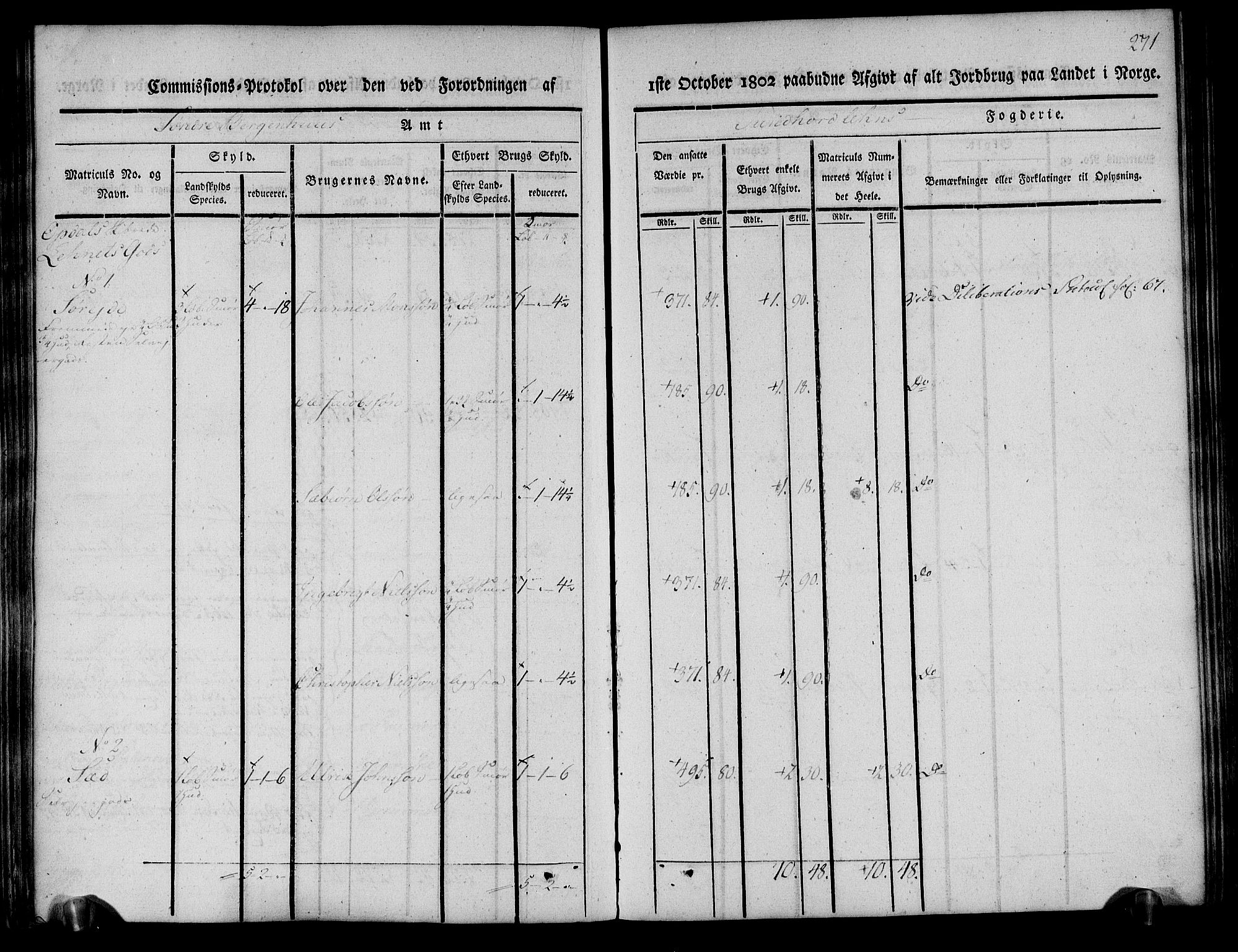 Rentekammeret inntil 1814, Realistisk ordnet avdeling, AV/RA-EA-4070/N/Ne/Nea/L0107: Sunnhordland og Hardanger fogderi. Kommisjonsprotokoll for Sunnhordland, 1803, s. 275