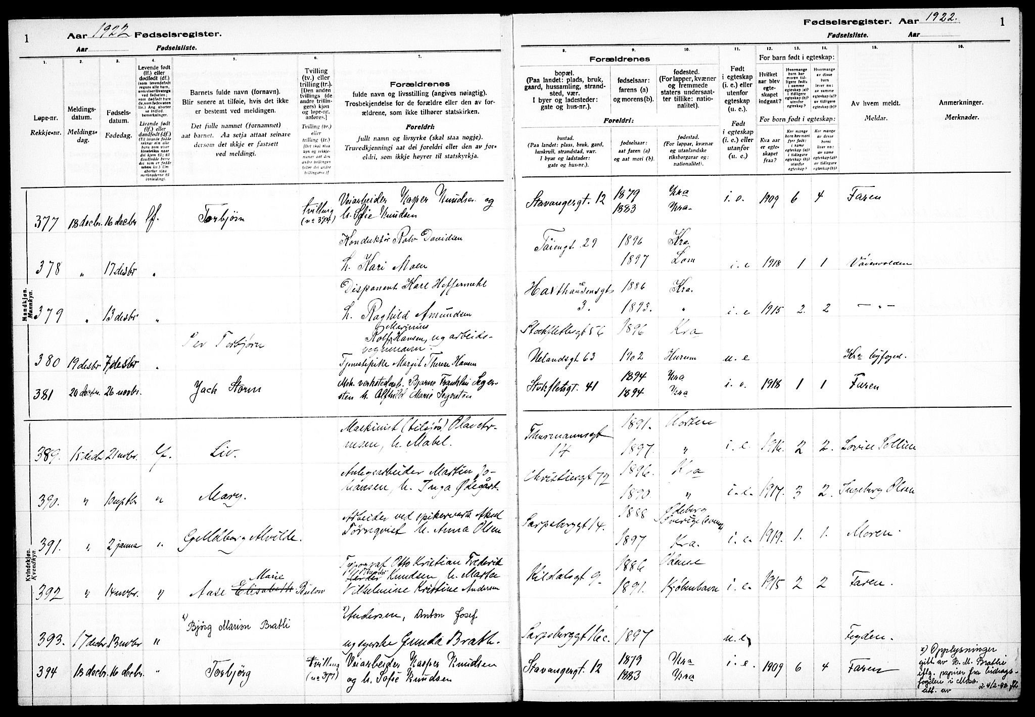 Sagene prestekontor Kirkebøker, AV/SAO-A-10796/J/L0003: Fødselsregister nr. 3, 1922-1925, s. 1