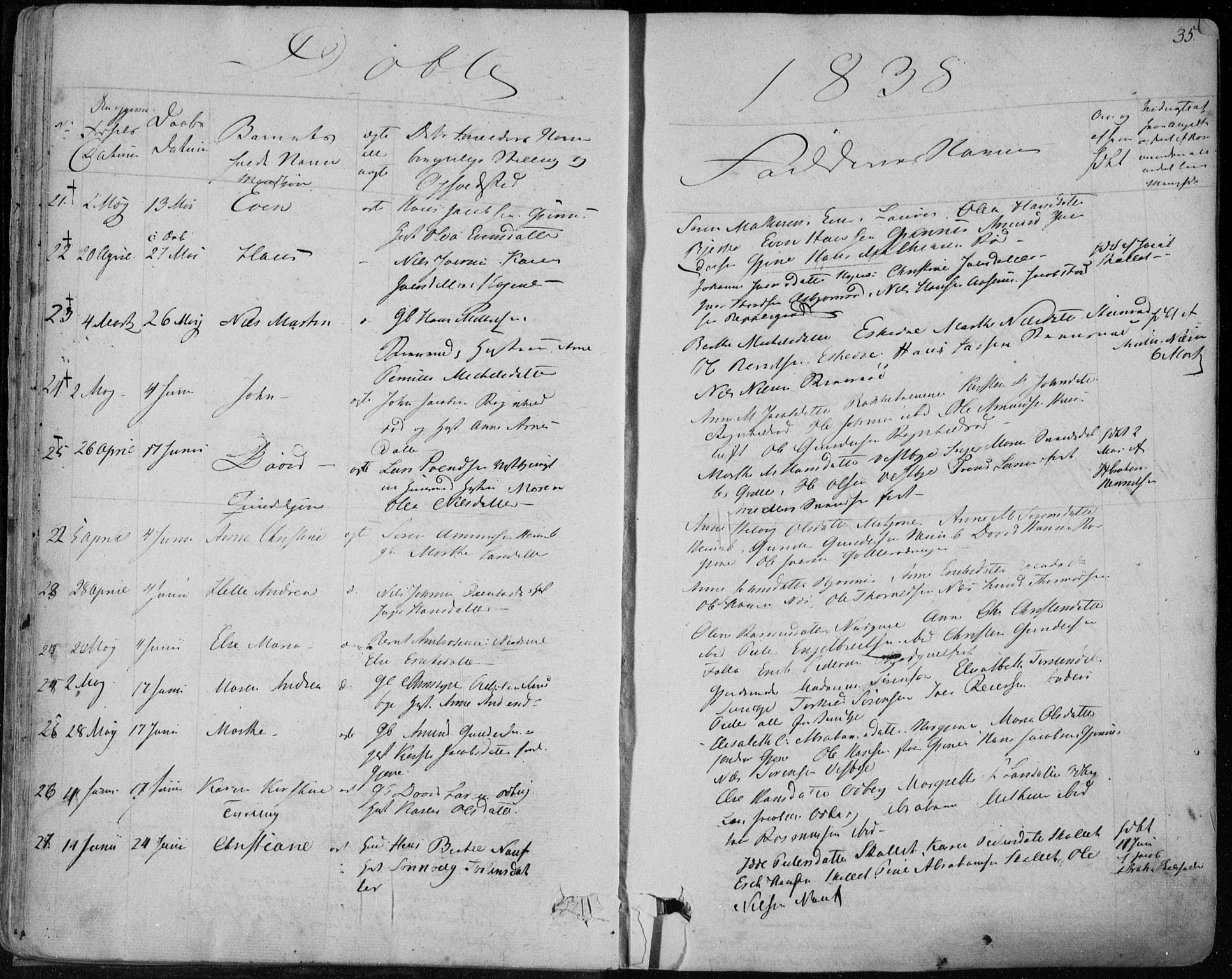 Hedrum kirkebøker, AV/SAKO-A-344/F/Fa/L0005: Ministerialbok nr. I 5, 1835-1848, s. 35