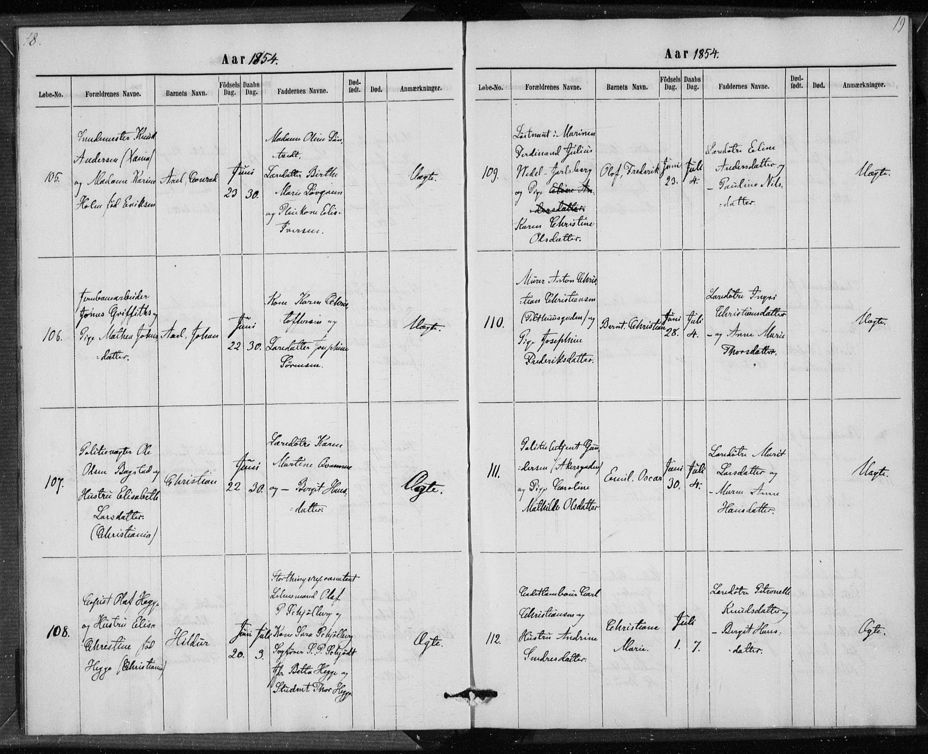 Rikshospitalet prestekontor Kirkebøker, AV/SAO-A-10309b/K/L0002/0001: Dåpsbok nr. 2.1, 1854-1860, s. 18-19