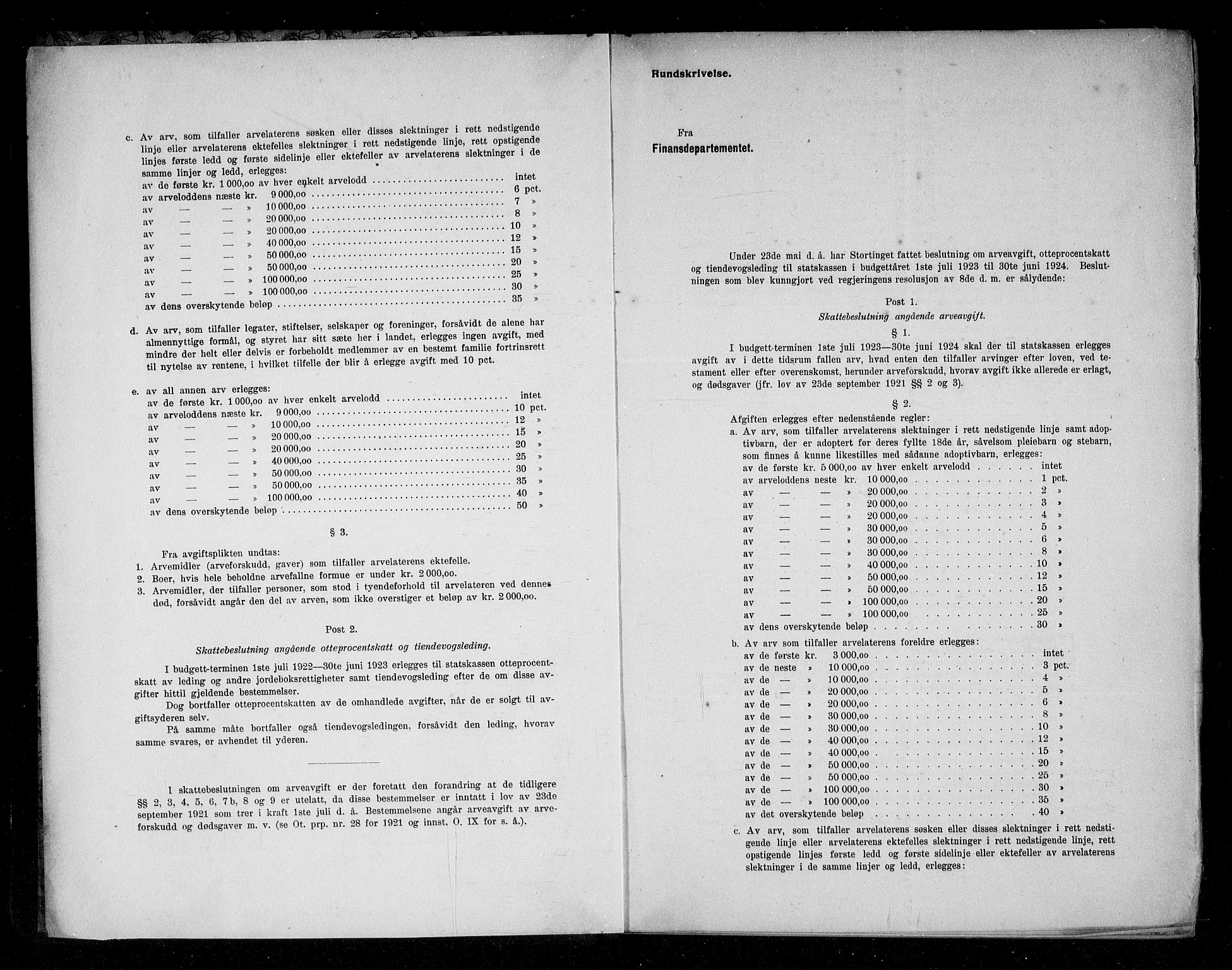 Nesodden lensmannskontor, AV/SAO-A-10279/H/Ha/Haa/L0002: Dødsfallprotokoll, 1910-1927