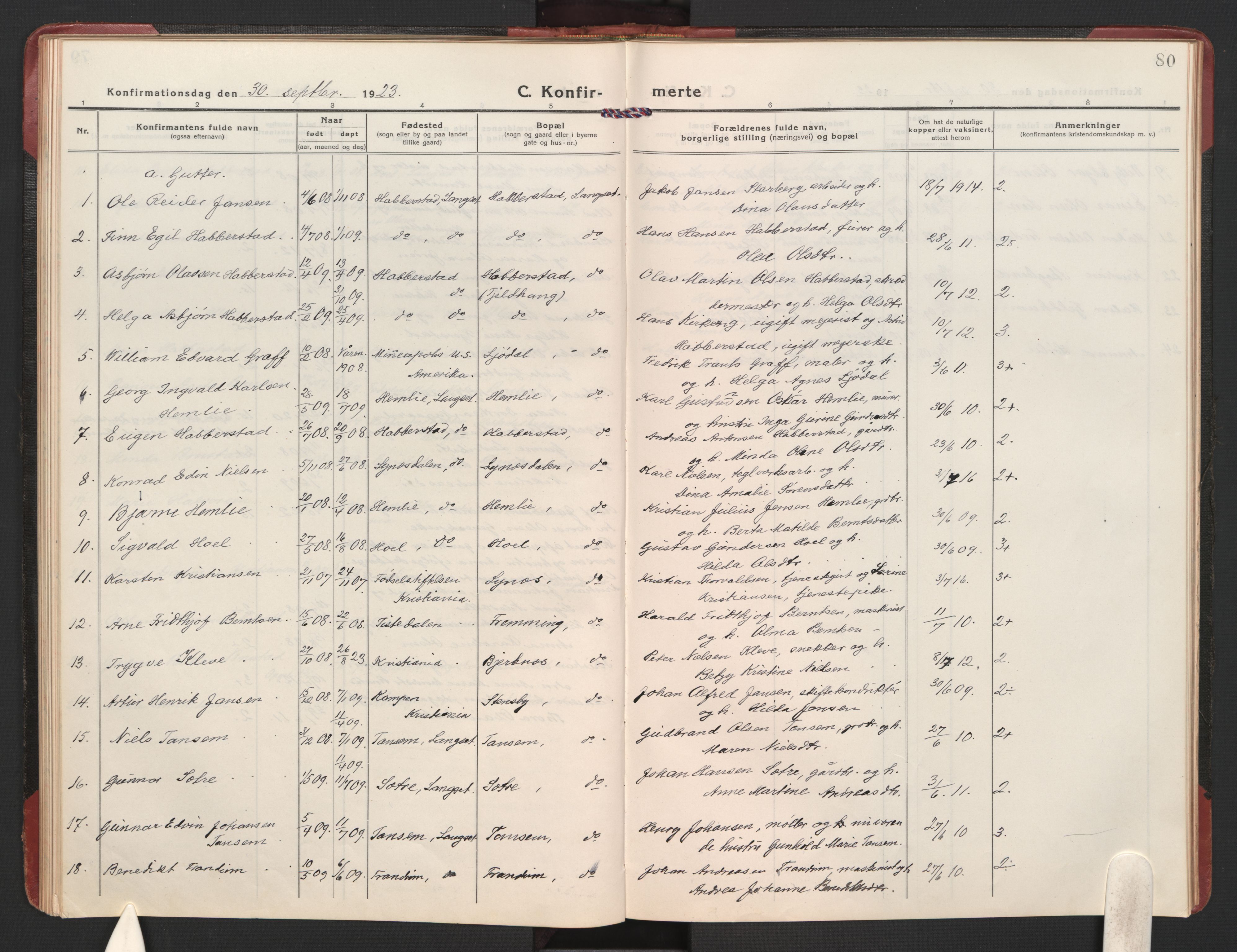 Eidsvoll prestekontor Kirkebøker, AV/SAO-A-10888/F/Fb/L0005: Ministerialbok nr. II 5, 1920-1923, s. 80
