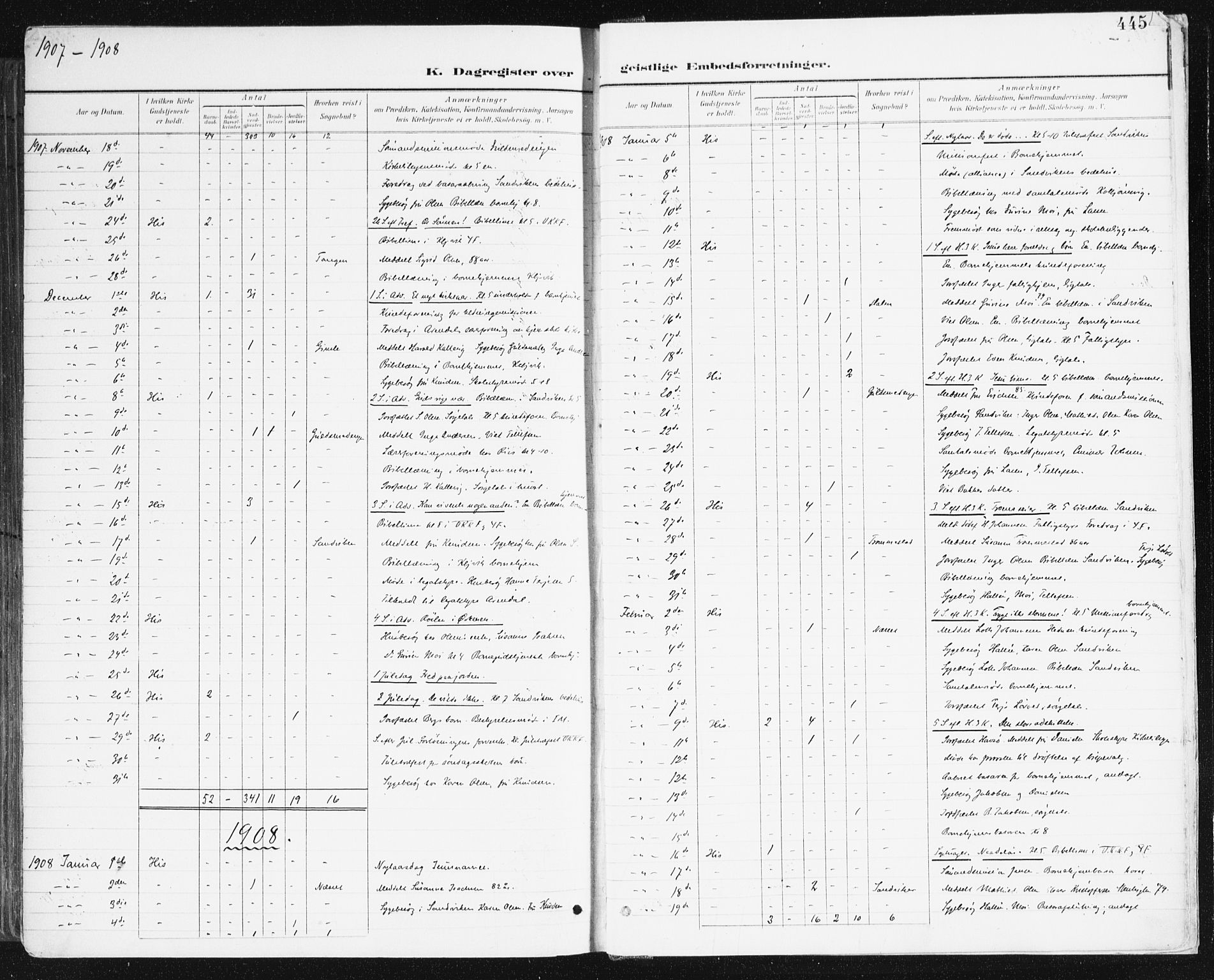 Hisøy sokneprestkontor, AV/SAK-1111-0020/F/Fa/L0004: Ministerialbok nr. A 4, 1895-1917, s. 445