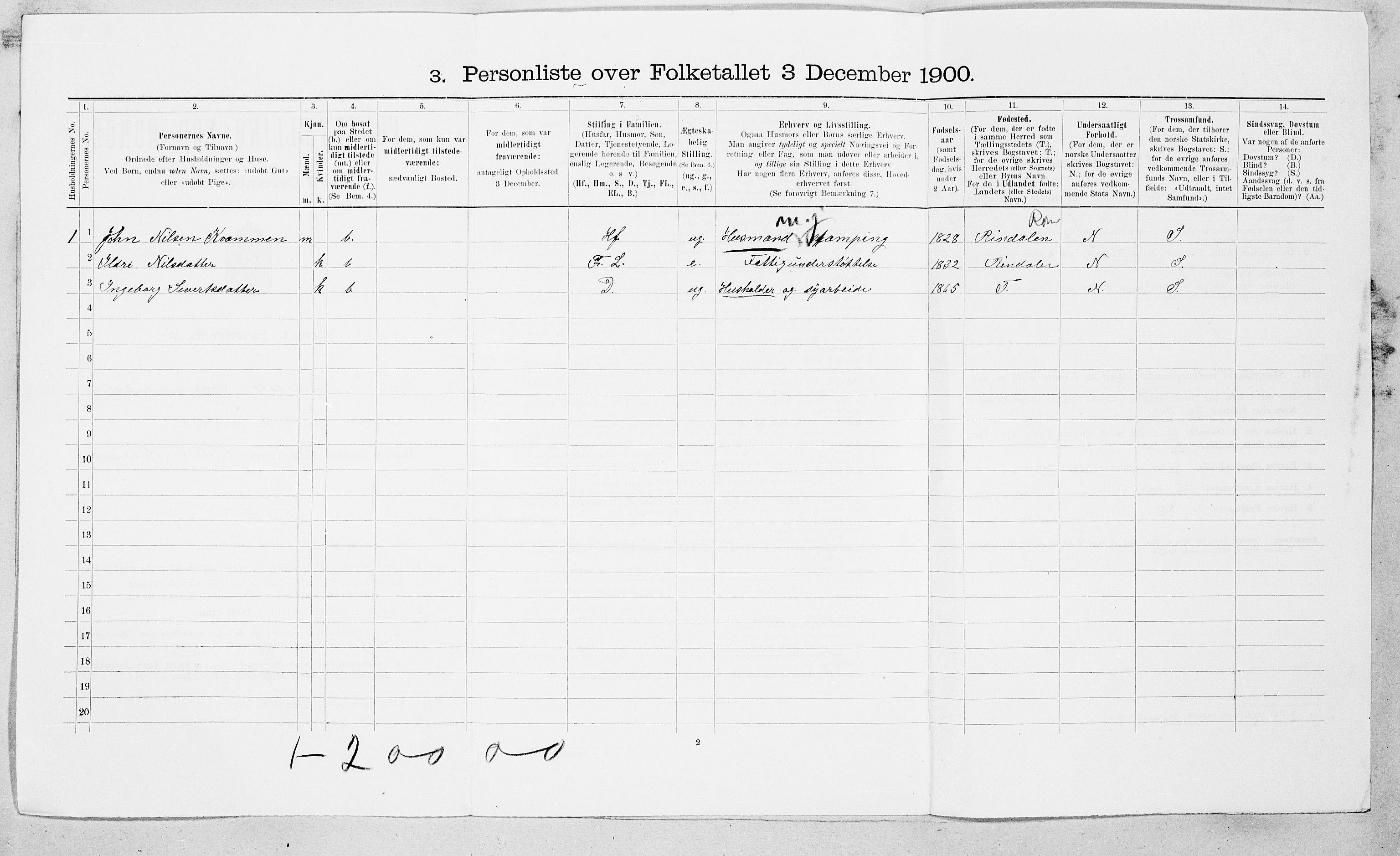 SAT, Folketelling 1900 for 1566 Surnadal herred, 1900, s. 112