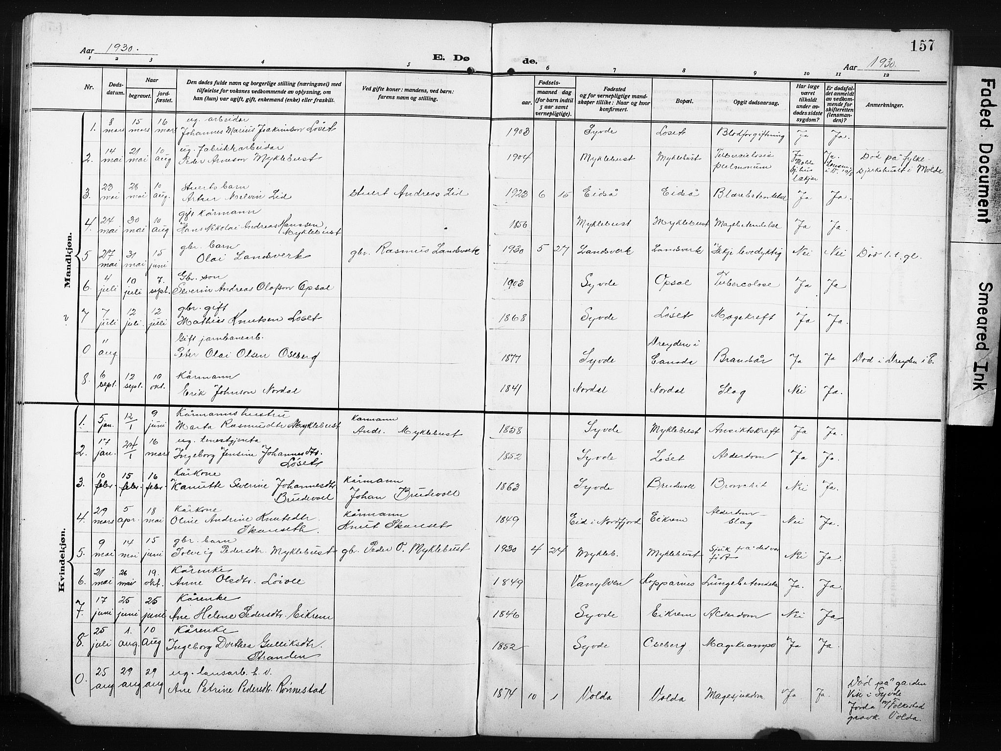 Ministerialprotokoller, klokkerbøker og fødselsregistre - Møre og Romsdal, AV/SAT-A-1454/502/L0028: Klokkerbok nr. 502C02, 1909-1932, s. 157