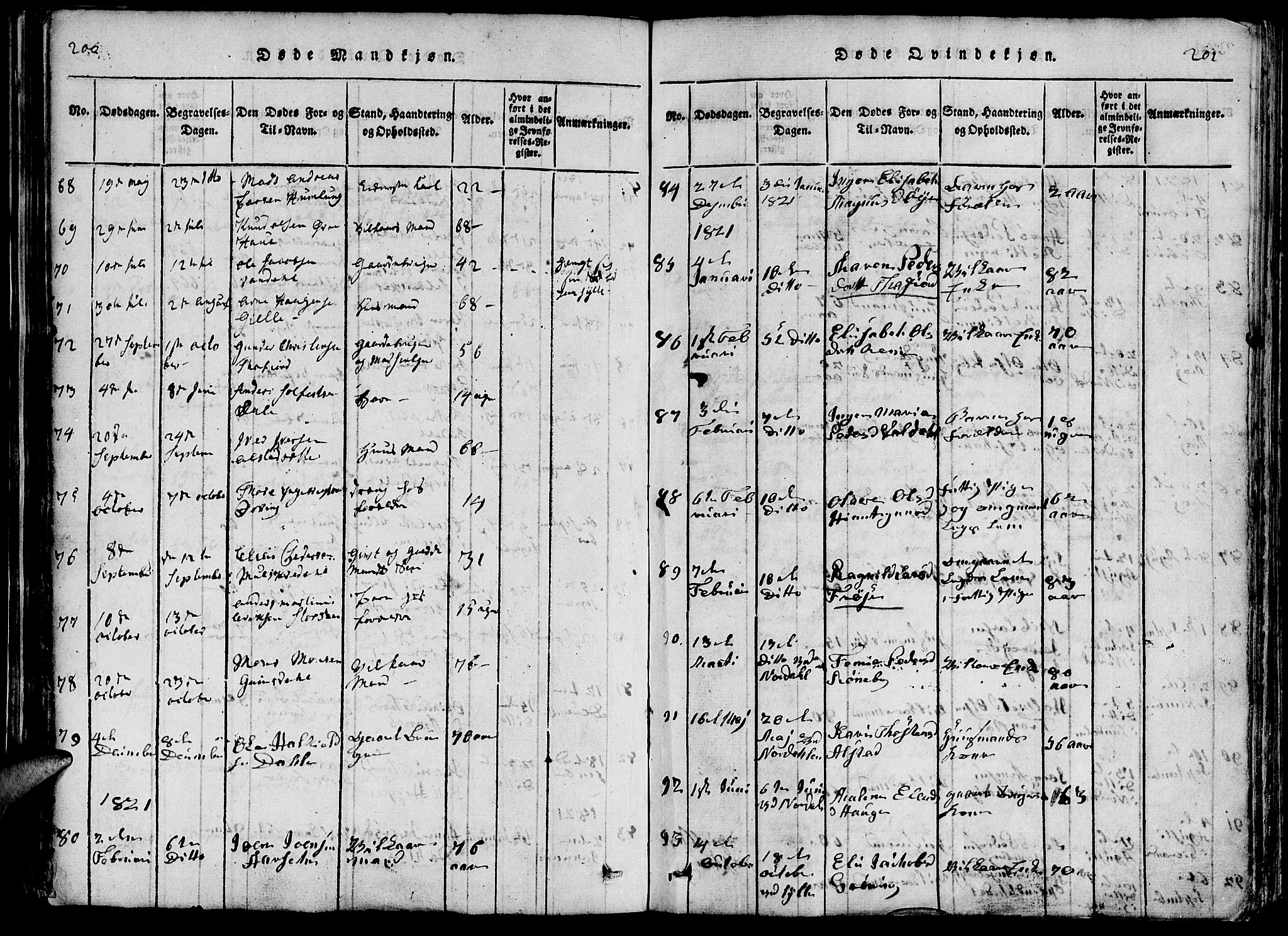 Ministerialprotokoller, klokkerbøker og fødselsregistre - Møre og Romsdal, AV/SAT-A-1454/519/L0260: Klokkerbok nr. 519C01, 1817-1829, s. 200-201