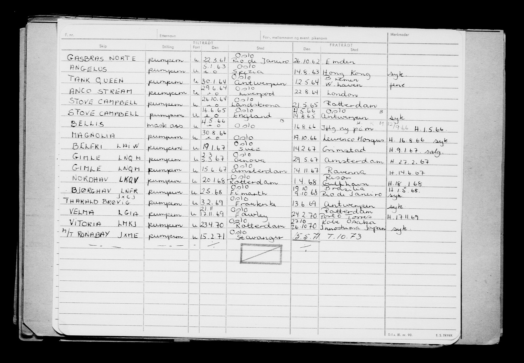 Direktoratet for sjømenn, AV/RA-S-3545/G/Gb/L0225: Hovedkort, 1923, s. 737