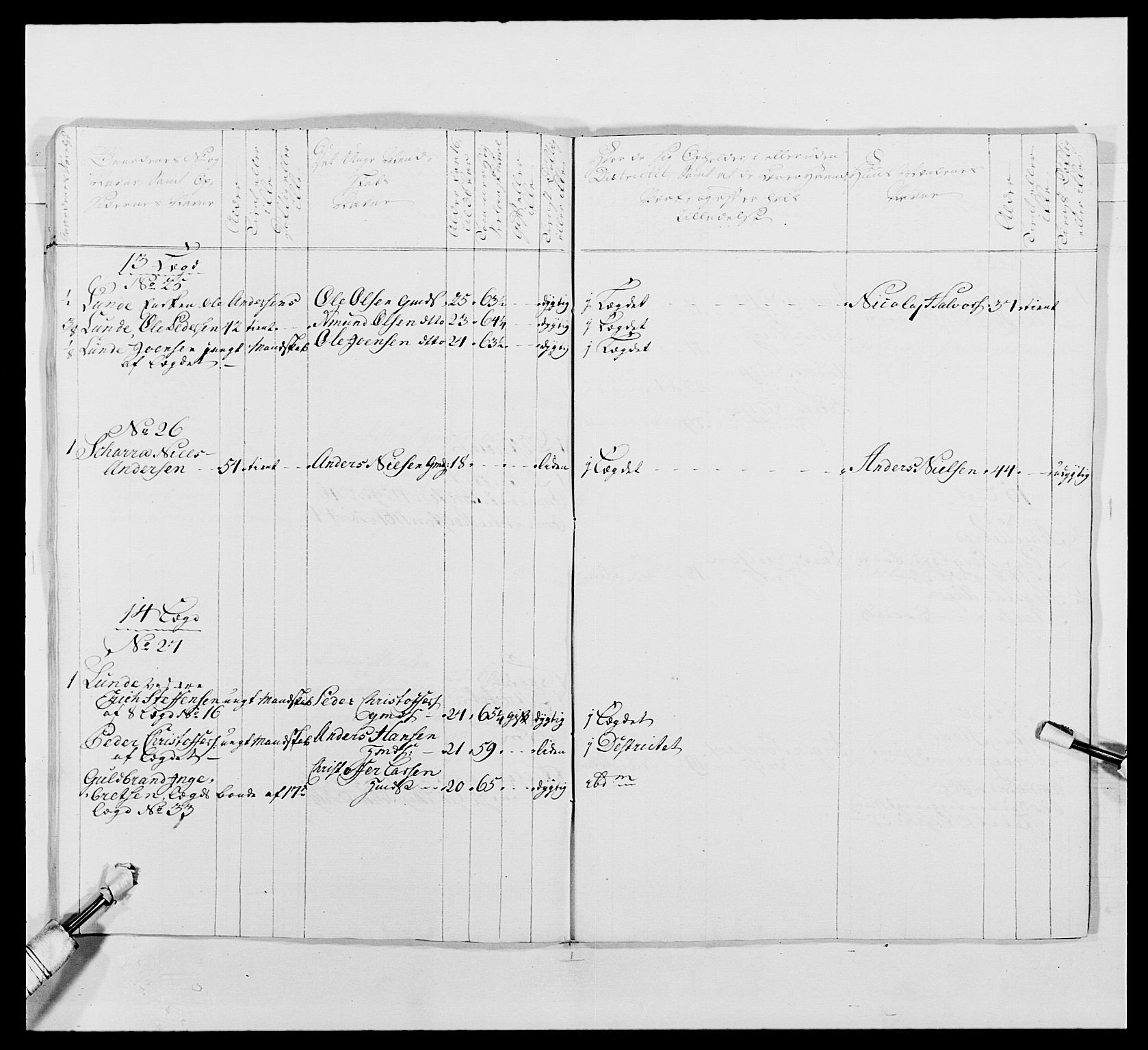 Kommanderende general (KG I) med Det norske krigsdirektorium, AV/RA-EA-5419/E/Ea/L0488: 1. Akershusiske regiment, 1765, s. 74