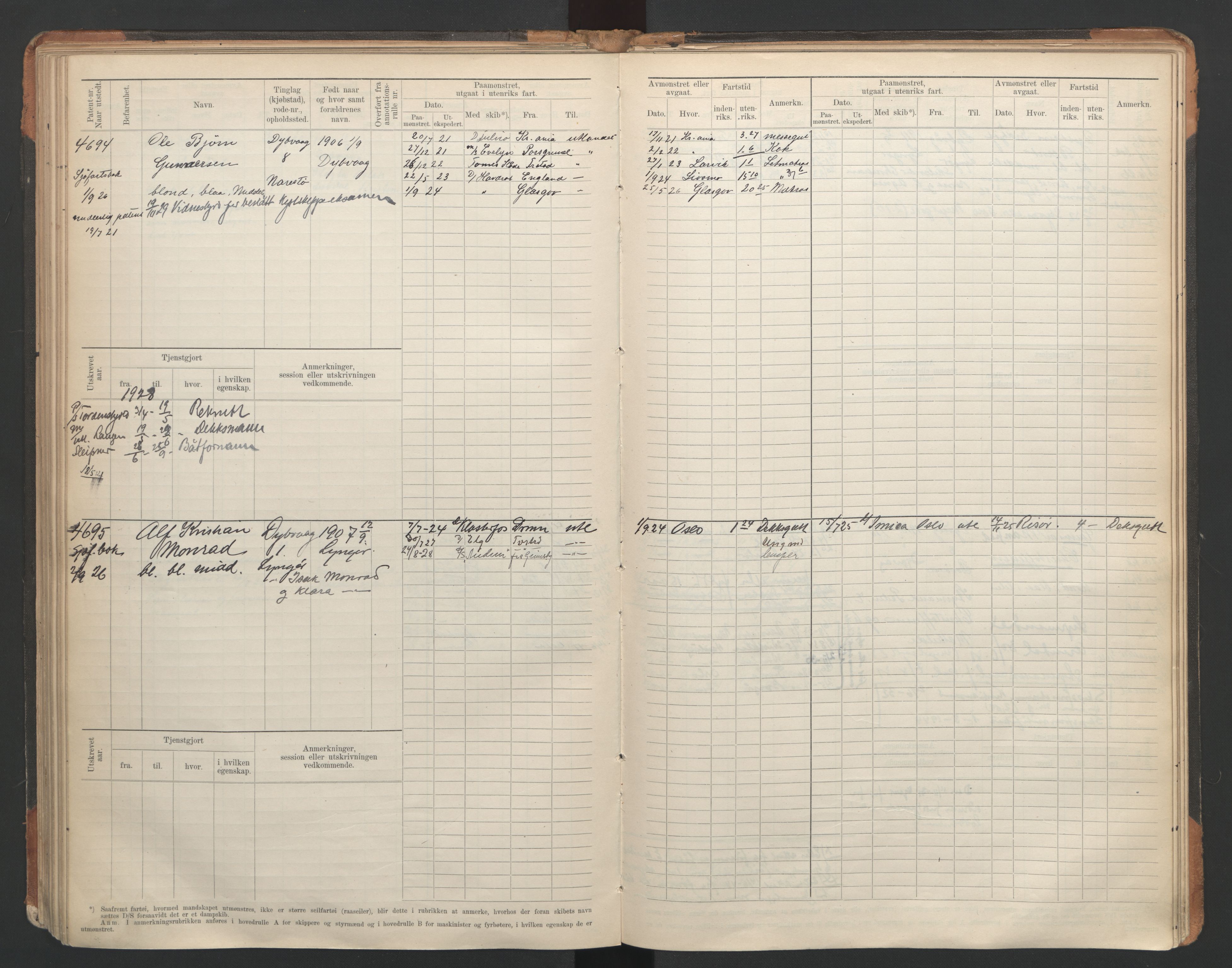 Tvedestrand mønstringskrets, AV/SAK-2031-0011/F/Fb/L0007: Hovedrulle A nr 4410-4803, R-8, 1912-1948, s. 148