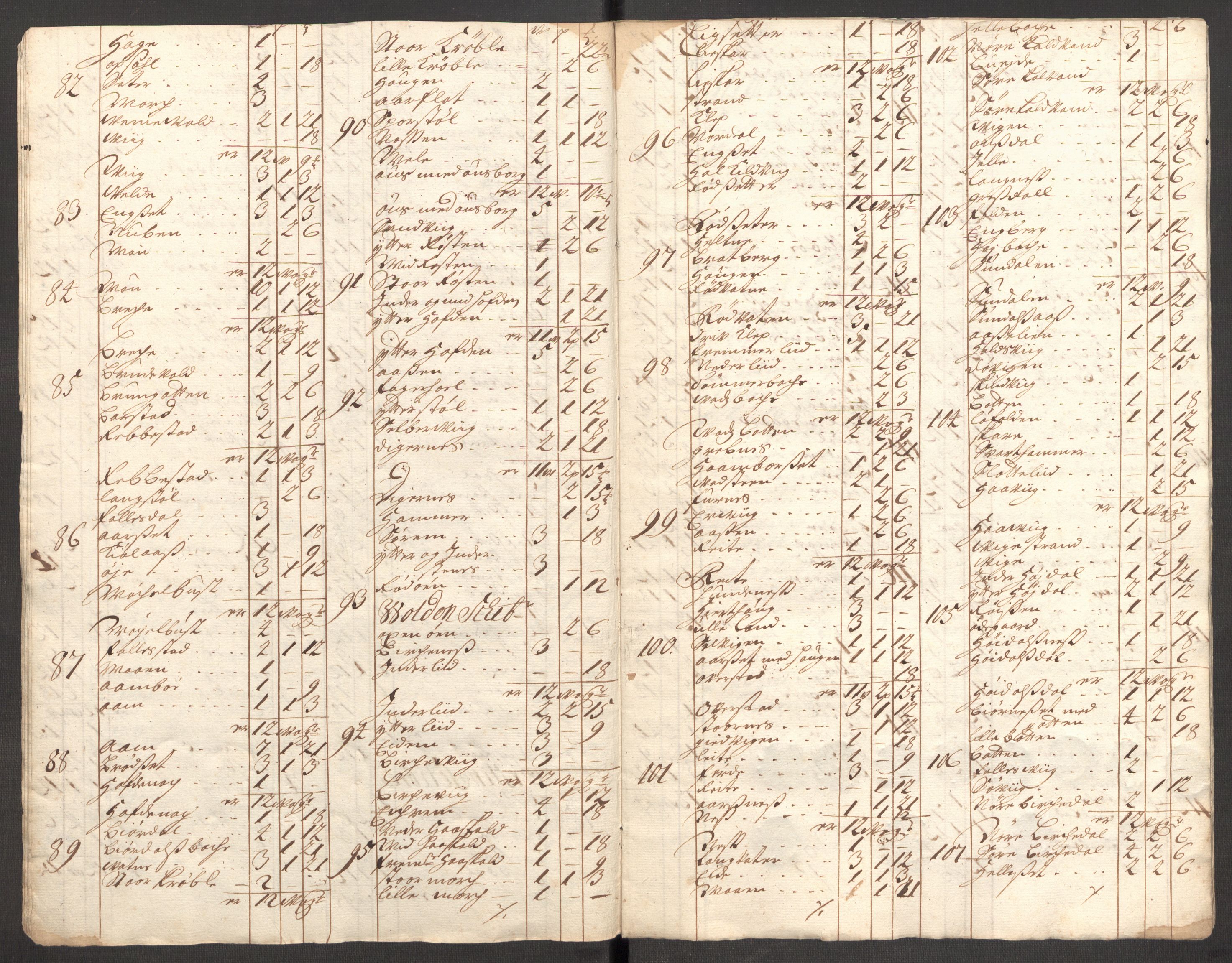 Rentekammeret inntil 1814, Reviderte regnskaper, Fogderegnskap, RA/EA-4092/R54/L3561: Fogderegnskap Sunnmøre, 1706-1707, s. 326