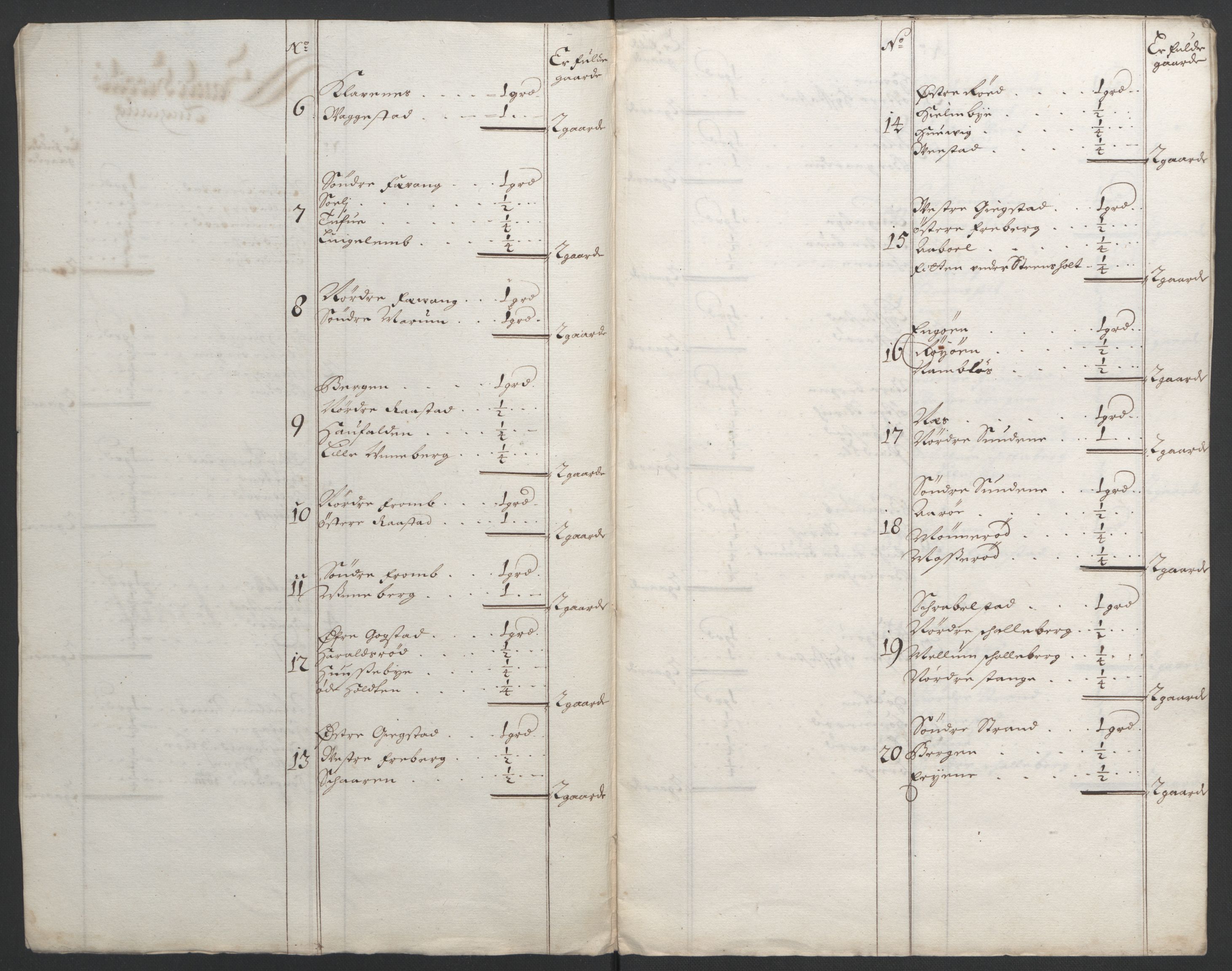 Rentekammeret inntil 1814, Reviderte regnskaper, Fogderegnskap, RA/EA-4092/R33/L1973: Fogderegnskap Larvik grevskap, 1692, s. 102
