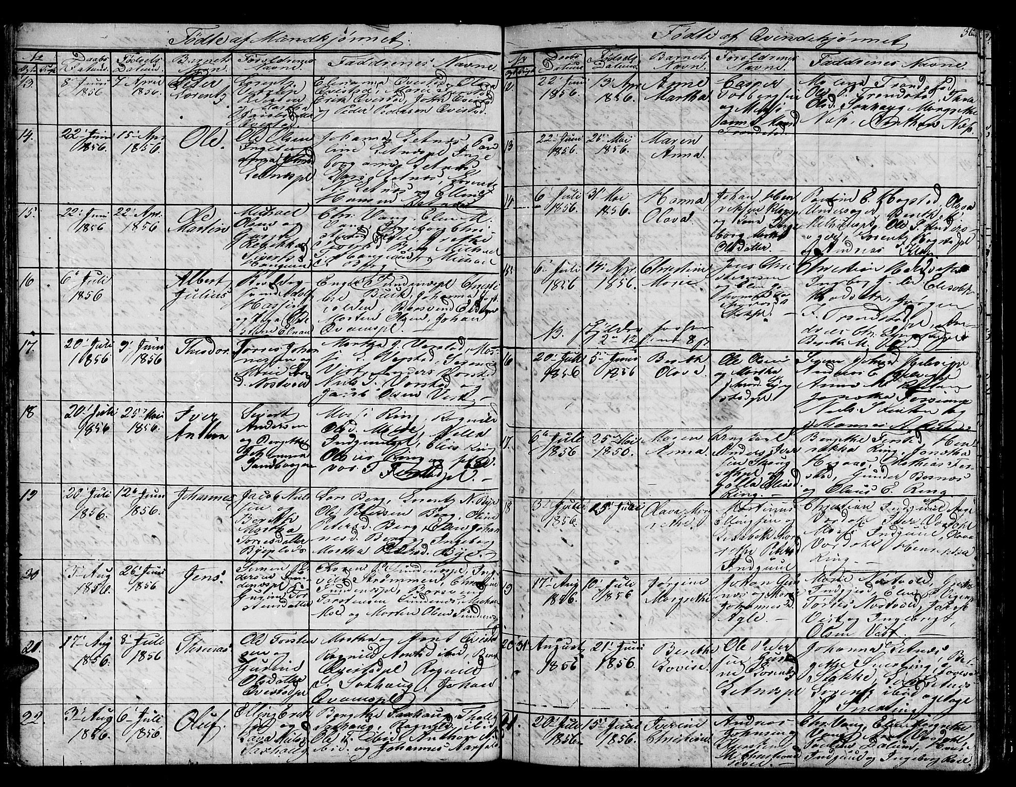 Ministerialprotokoller, klokkerbøker og fødselsregistre - Nord-Trøndelag, SAT/A-1458/730/L0299: Klokkerbok nr. 730C02, 1849-1871, s. 36