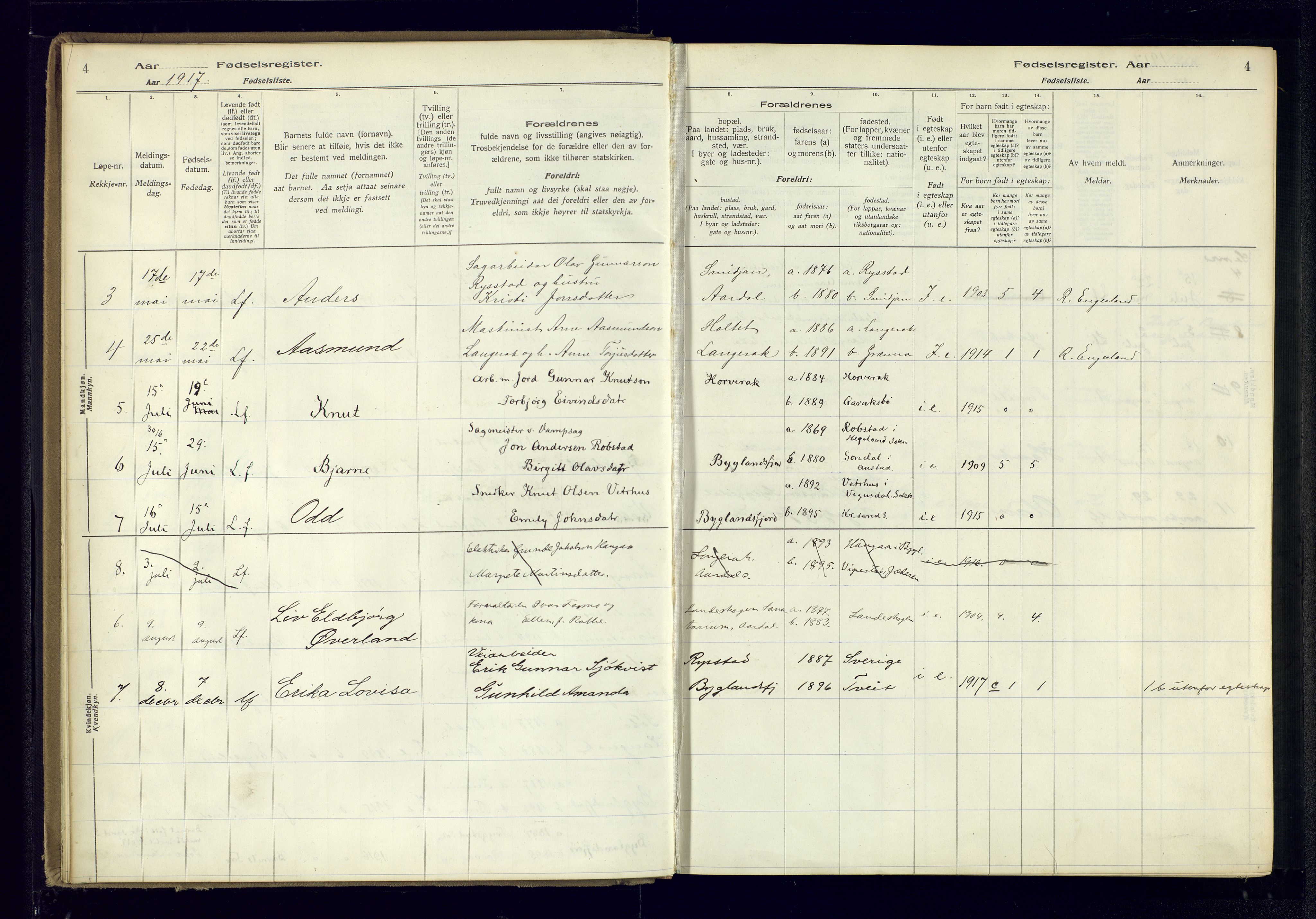 Bygland sokneprestkontor, AV/SAK-1111-0006/J/Ja/L0004: Fødselsregister nr. II.4.5, 1916-1983, s. 4
