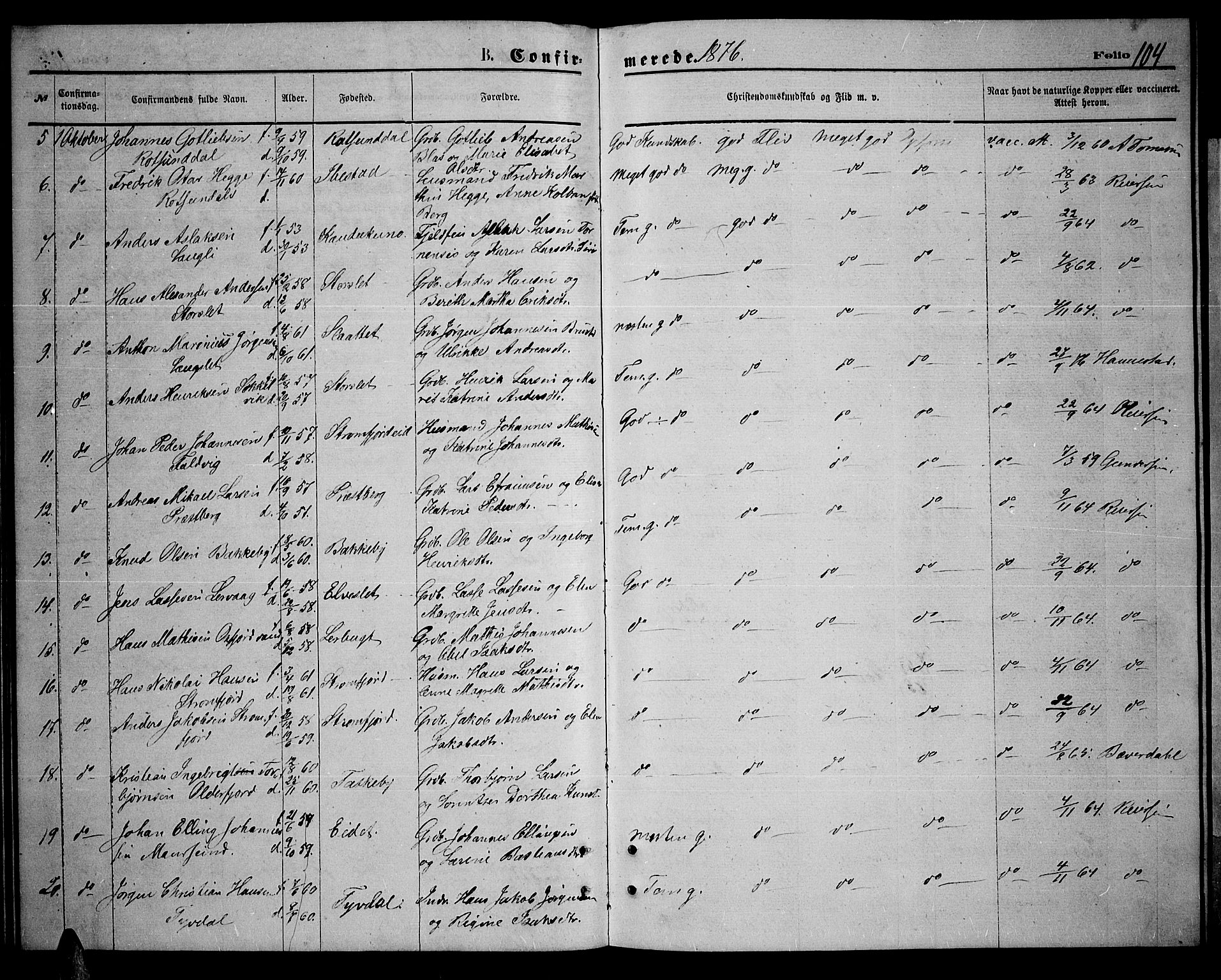 Skjervøy sokneprestkontor, AV/SATØ-S-1300/H/Ha/Hab/L0005klokker: Klokkerbok nr. 5, 1871-1877, s. 104