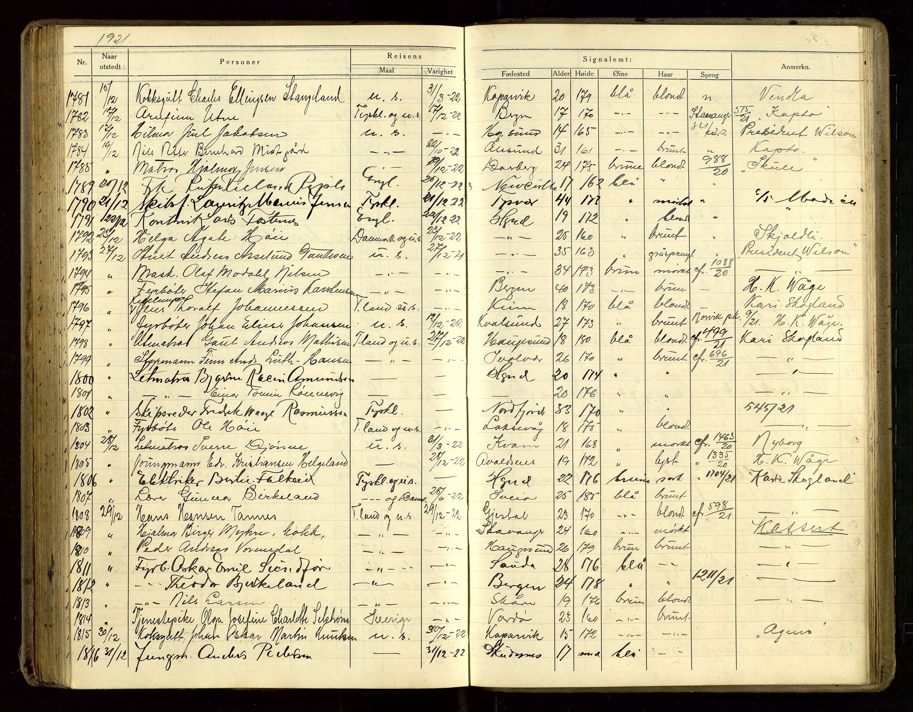 Haugesund politikammer, AV/SAST-A-100440/K/L0002: Passprotokoll 5. 3. 1919-5. 8. 1922, 1919-1922, s. 155