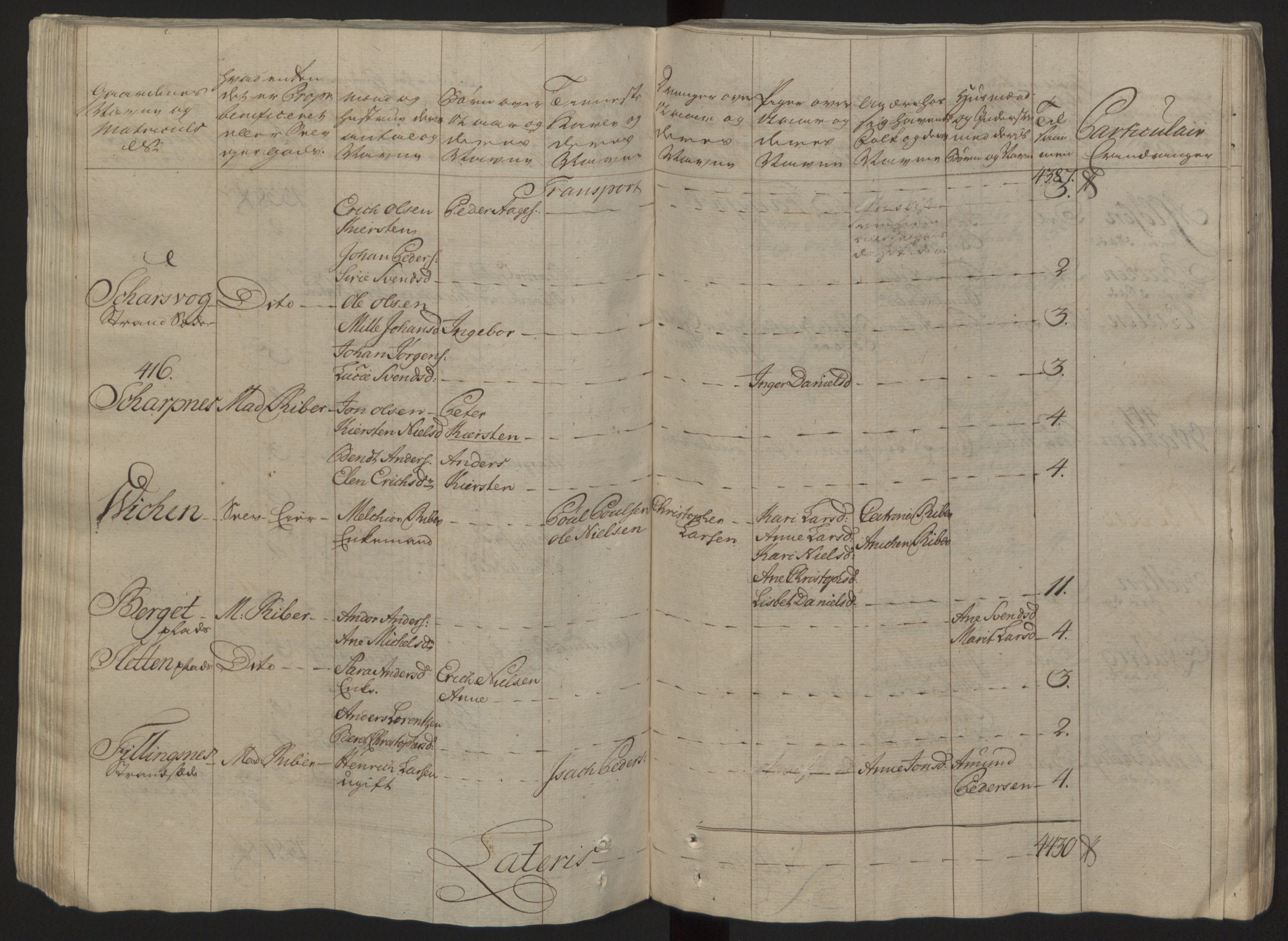 Rentekammeret inntil 1814, Reviderte regnskaper, Fogderegnskap, RA/EA-4092/R57/L3930: Ekstraskatten Fosen, 1762-1763, s. 101