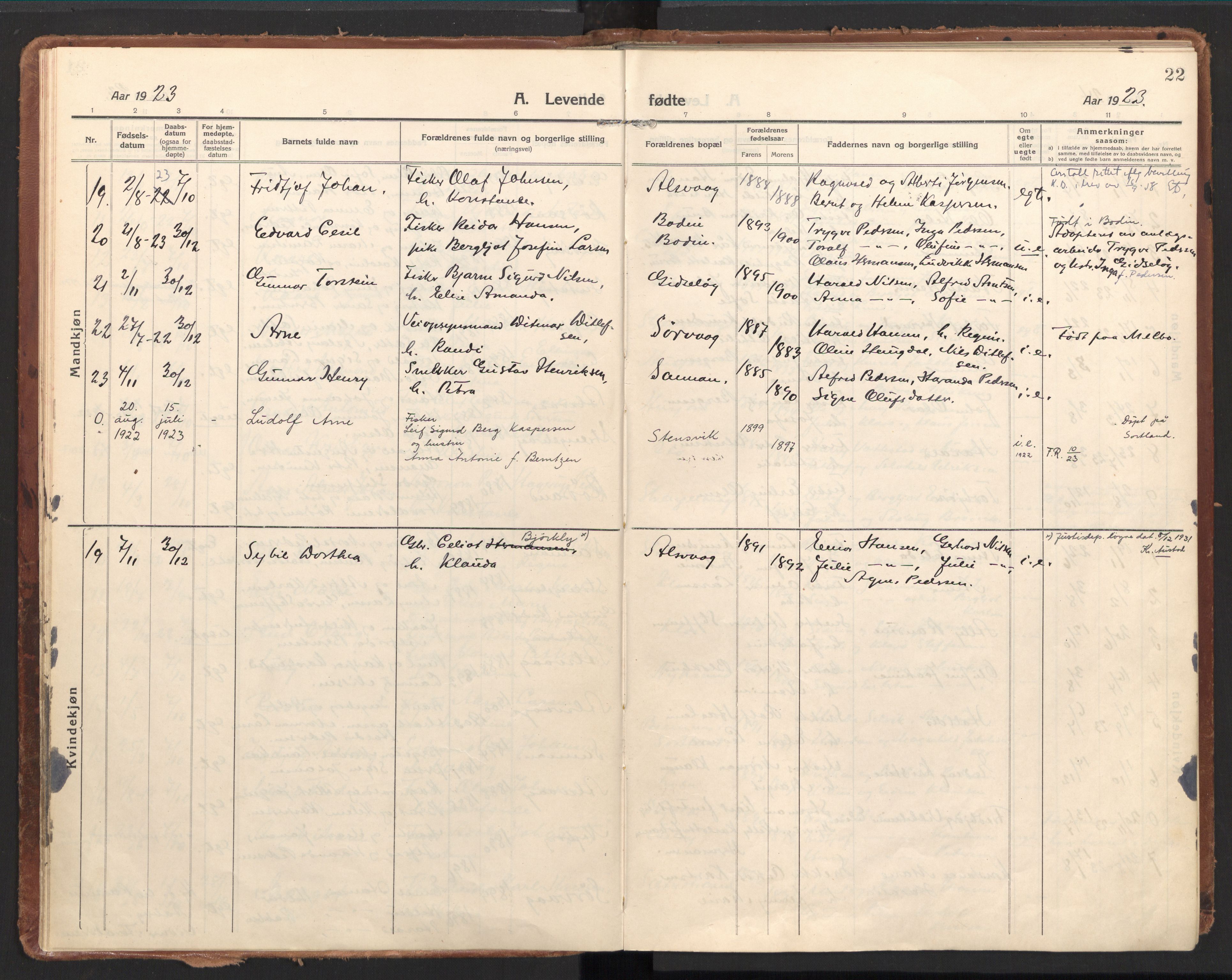 Ministerialprotokoller, klokkerbøker og fødselsregistre - Nordland, AV/SAT-A-1459/894/L1357: Ministerialbok nr. 894A03, 1913-1934, s. 22