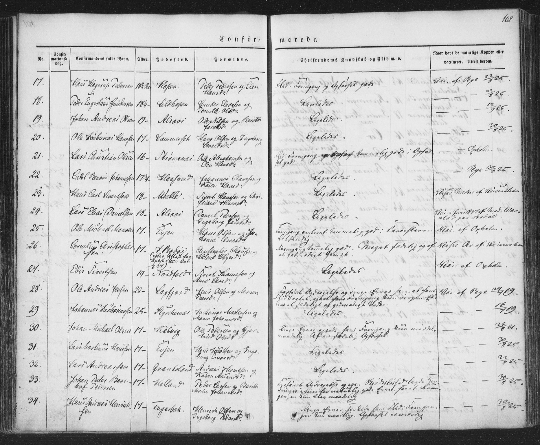 Ministerialprotokoller, klokkerbøker og fødselsregistre - Nordland, AV/SAT-A-1459/853/L0769: Ministerialbok nr. 853A08, 1836-1856, s. 102