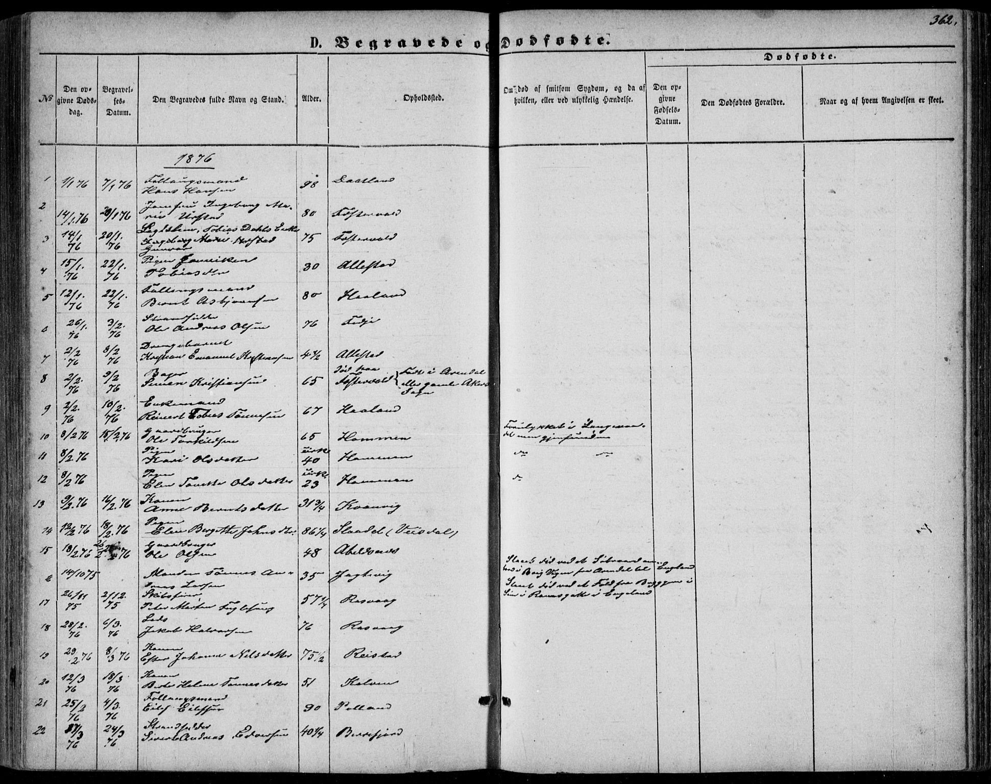 Flekkefjord sokneprestkontor, AV/SAK-1111-0012/F/Fb/Fbb/L0003: Klokkerbok nr. B 3, 1867-1889, s. 362