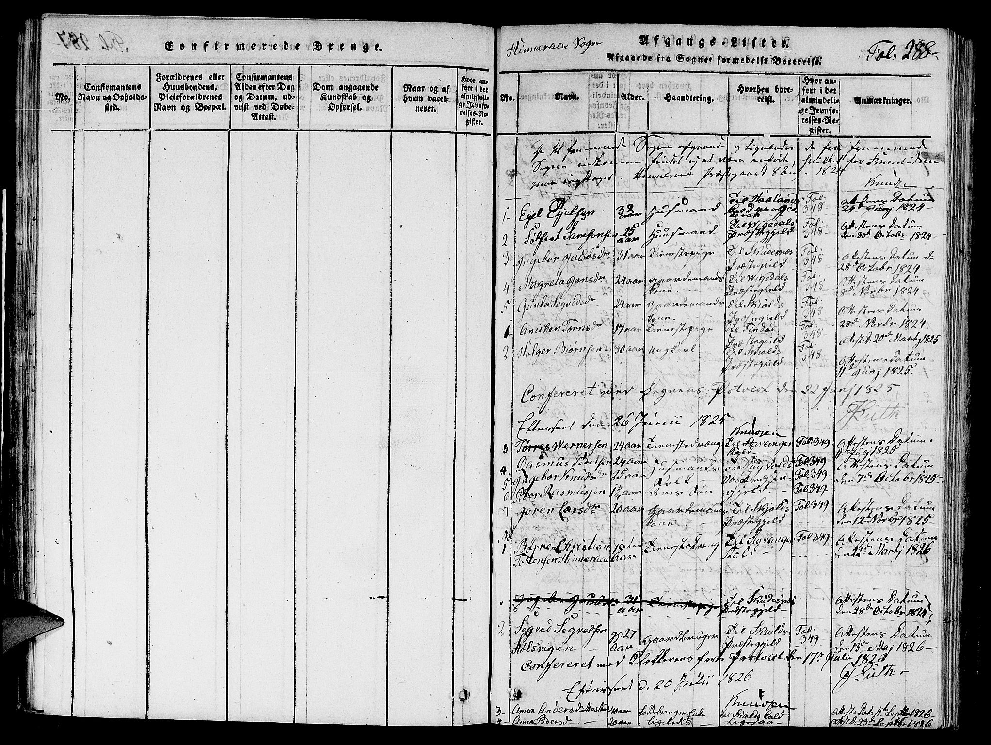 Nedstrand sokneprestkontor, AV/SAST-A-101841/01/V: Klokkerbok nr. B 1 /1, 1816-1847, s. 288