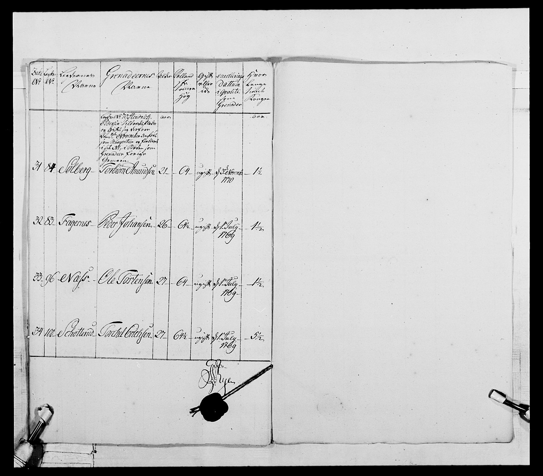 Generalitets- og kommissariatskollegiet, Det kongelige norske kommissariatskollegium, AV/RA-EA-5420/E/Eh/L0043a: 2. Akershusiske nasjonale infanteriregiment, 1767-1778, s. 169