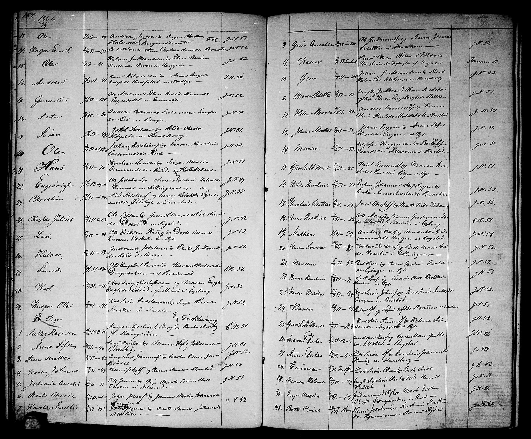 Aurskog prestekontor Kirkebøker, AV/SAO-A-10304a/G/Ga/L0003: Klokkerbok nr. I 3, 1858-1883, s. 157