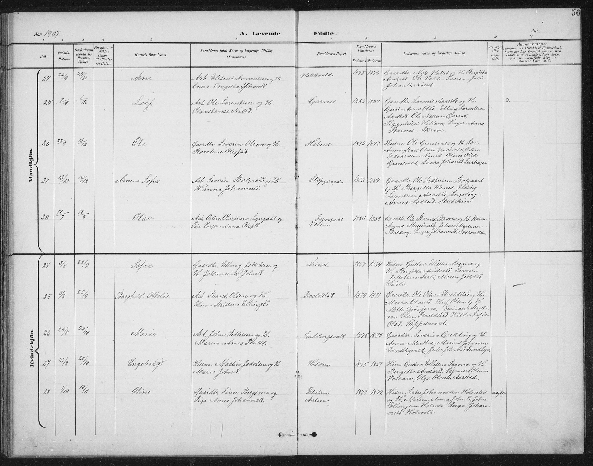 Ministerialprotokoller, klokkerbøker og fødselsregistre - Nord-Trøndelag, SAT/A-1458/724/L0269: Klokkerbok nr. 724C05, 1899-1920, s. 56