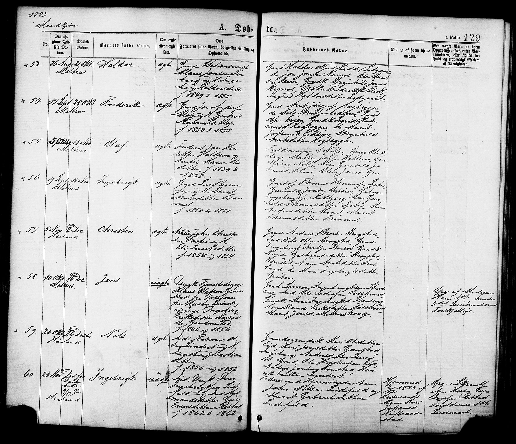 Ministerialprotokoller, klokkerbøker og fødselsregistre - Sør-Trøndelag, SAT/A-1456/691/L1079: Ministerialbok nr. 691A11, 1873-1886, s. 129