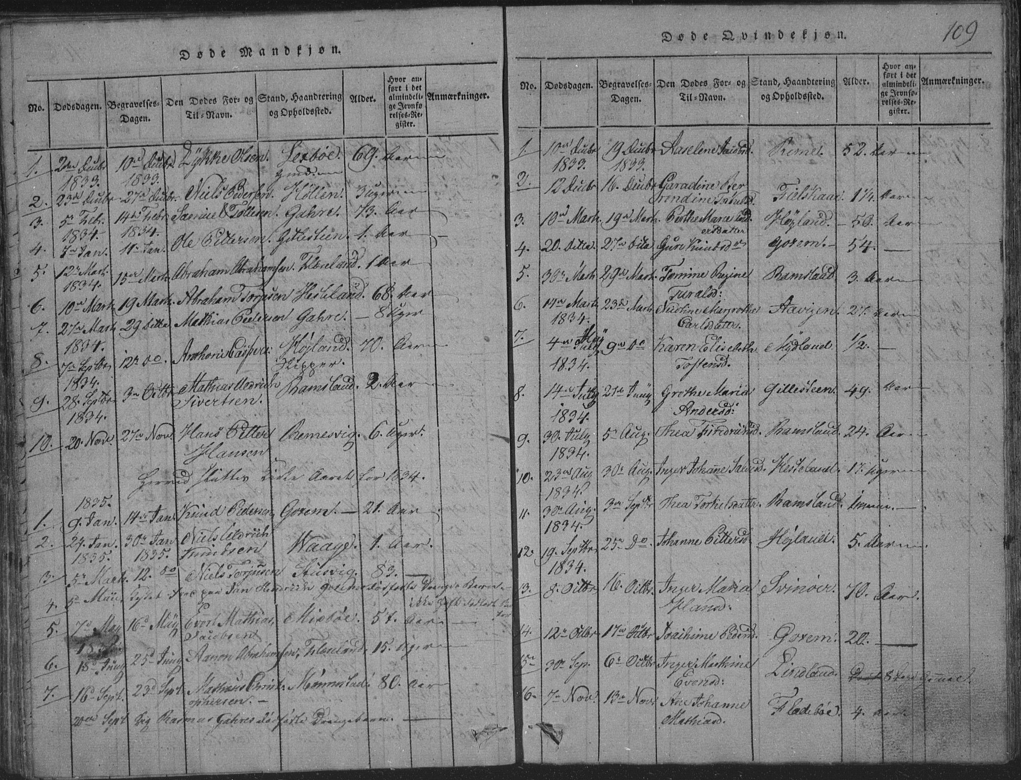 Sør-Audnedal sokneprestkontor, AV/SAK-1111-0039/F/Fb/Fba/L0001: Klokkerbok nr. B 1, 1815-1850, s. 109