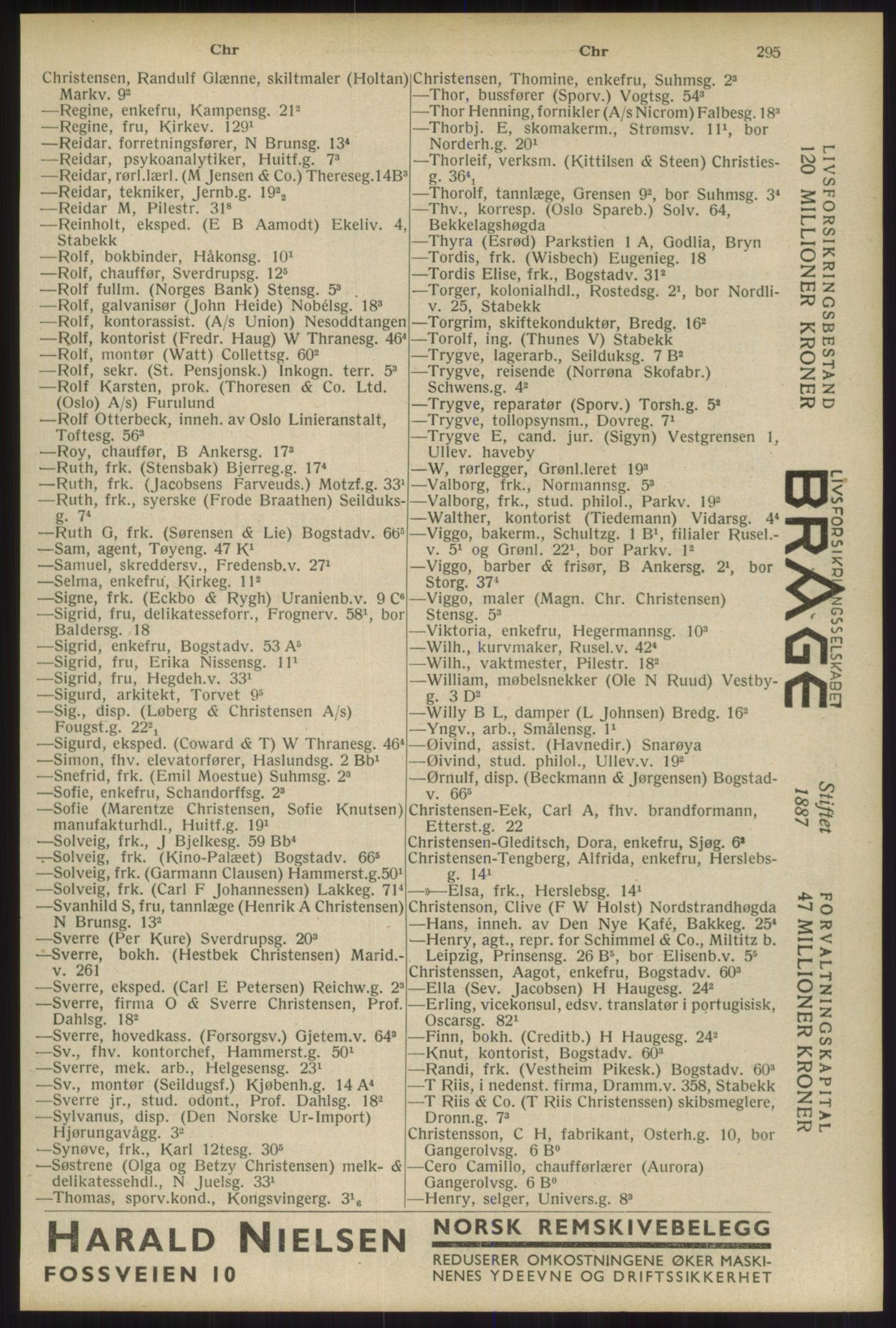 Kristiania/Oslo adressebok, PUBL/-, 1934, s. 295