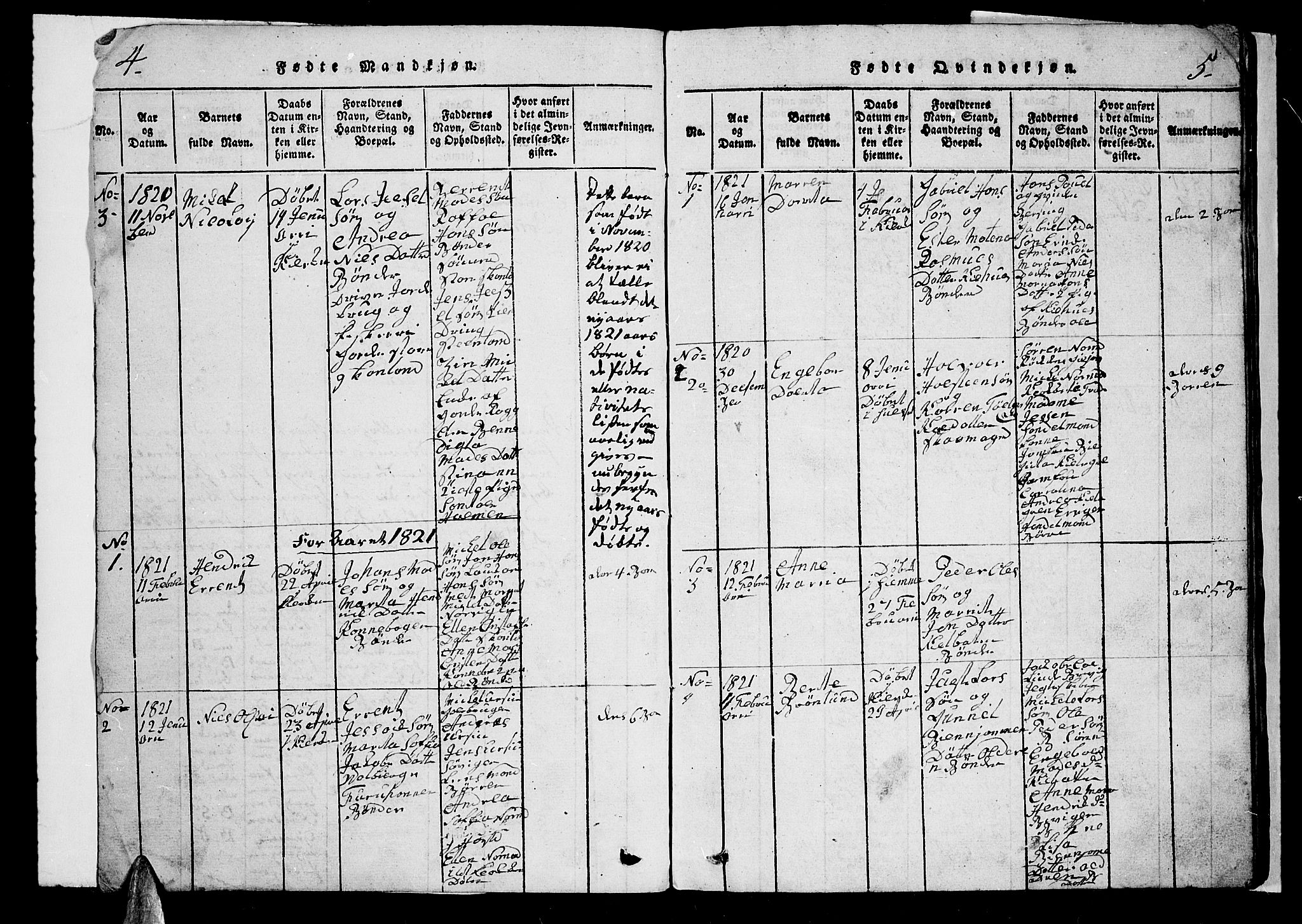 Trondenes sokneprestkontor, SATØ/S-1319/H/Hb/L0003klokker: Klokkerbok nr. 3, 1820-1834, s. 4-5