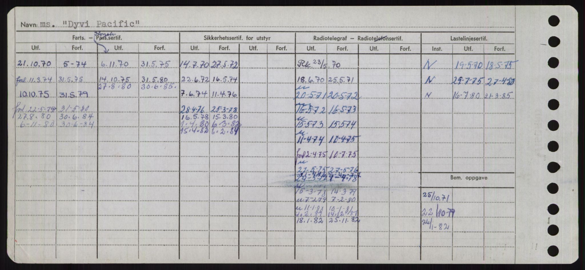 Sjøfartsdirektoratet med forløpere, Skipsmålingen, RA/S-1627/H/Hd/L0008: Fartøy, C-D, s. 746