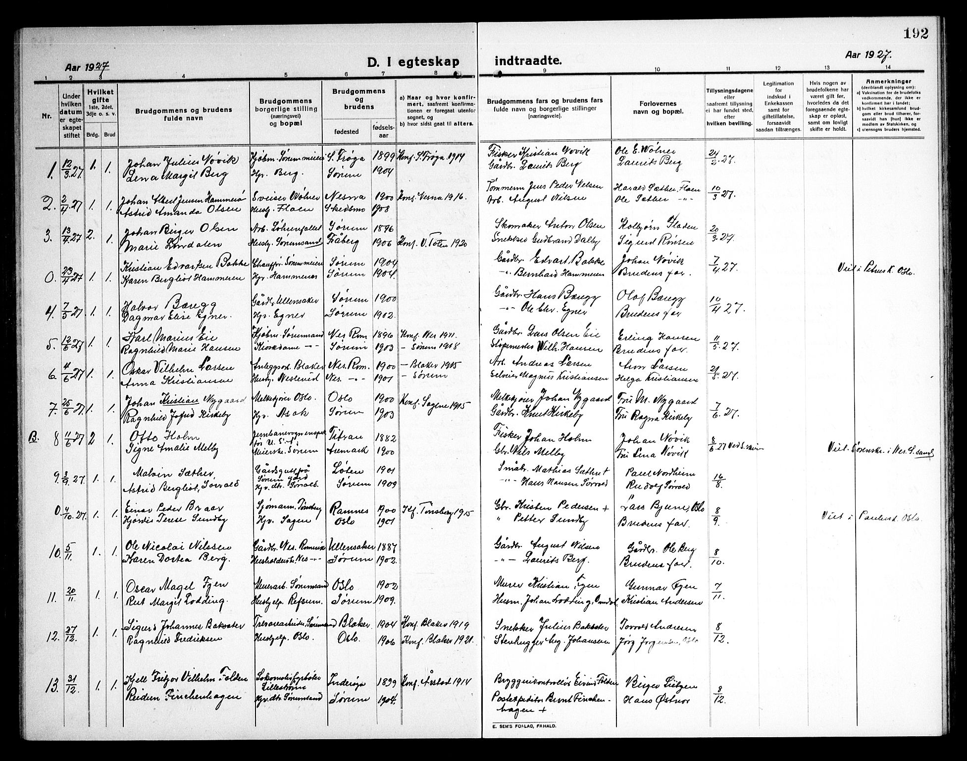 Sørum prestekontor Kirkebøker, SAO/A-10303/G/Ga/L0008: Klokkerbok nr. I 8, 1917-1934, s. 192