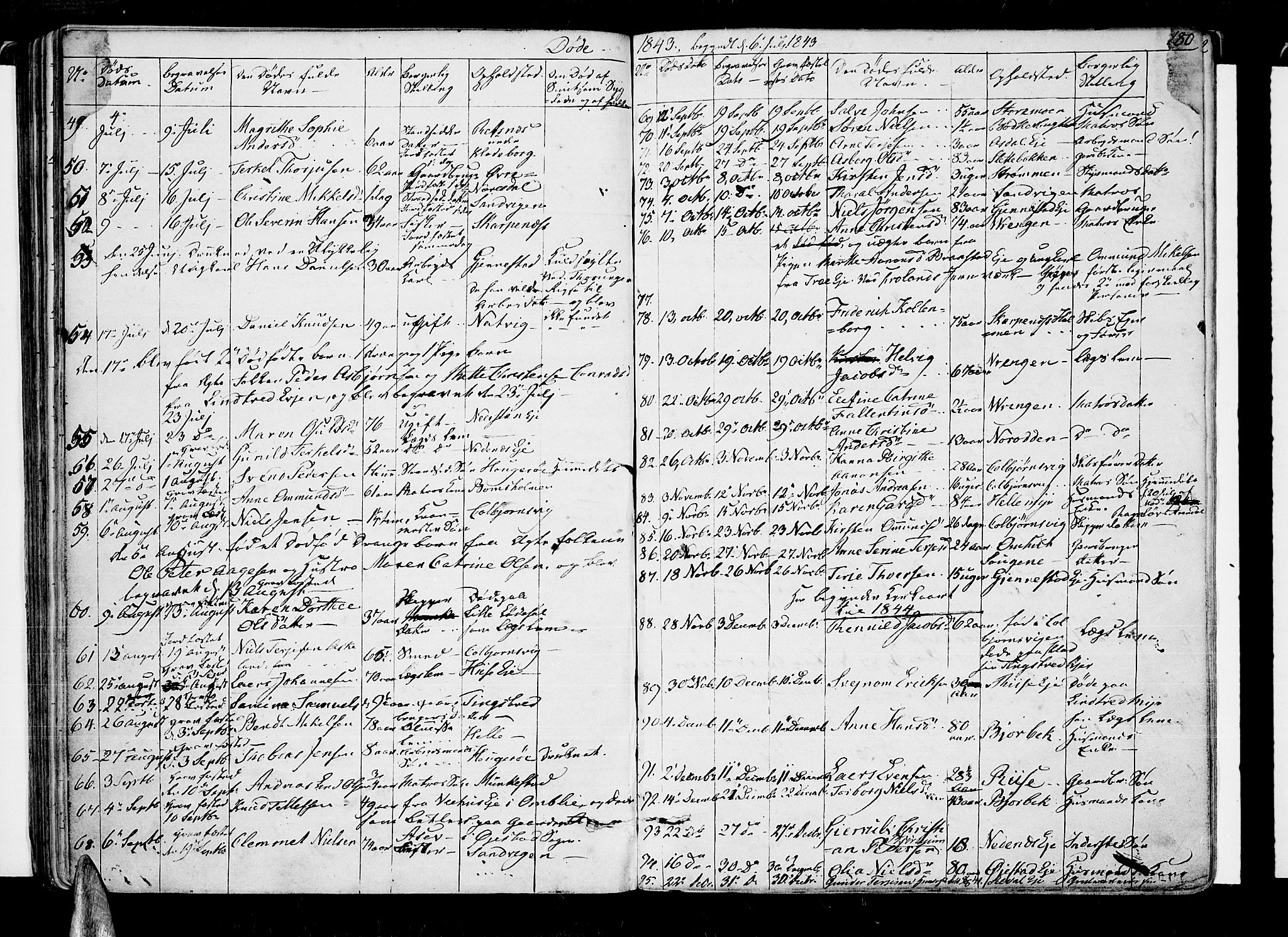 Øyestad sokneprestkontor, AV/SAK-1111-0049/F/Fb/L0006: Klokkerbok nr. B 6, 1843-1854, s. 180