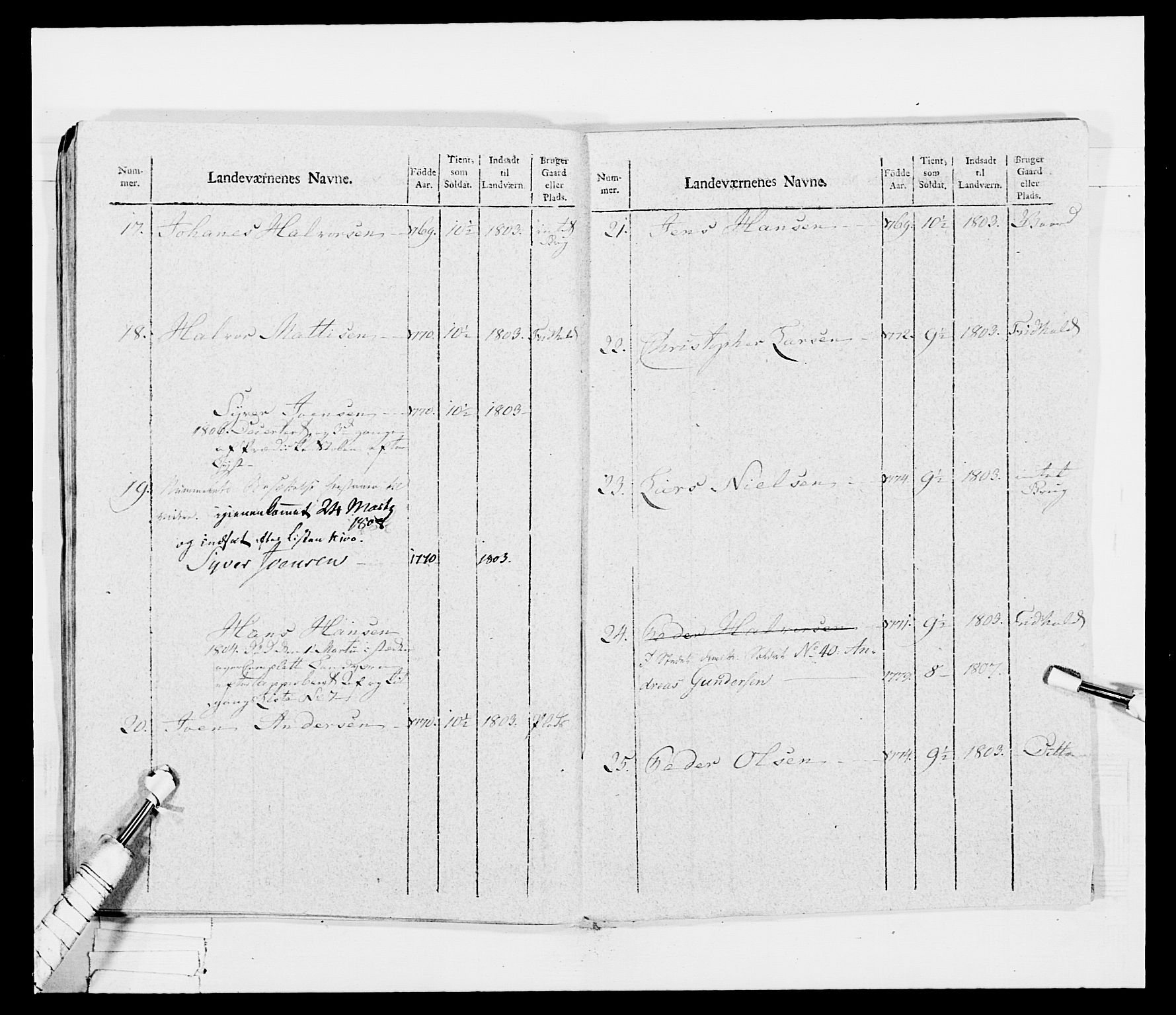 Generalitets- og kommissariatskollegiet, Det kongelige norske kommissariatskollegium, AV/RA-EA-5420/E/Eh/L0030a: Sønnafjelske gevorbne infanteriregiment, 1807, s. 82