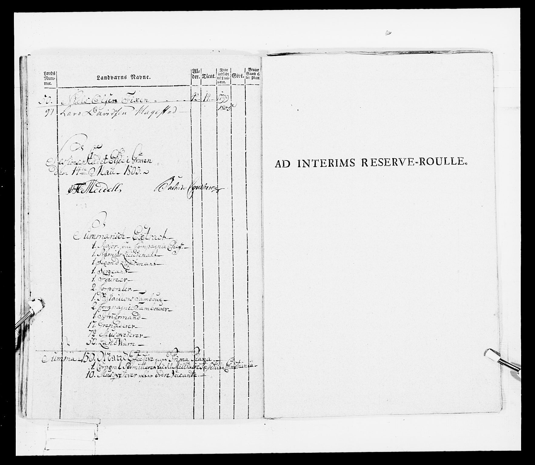 Generalitets- og kommissariatskollegiet, Det kongelige norske kommissariatskollegium, RA/EA-5420/E/Eh/L0097: Bergenhusiske nasjonale infanteriregiment, 1803-1807, s. 128