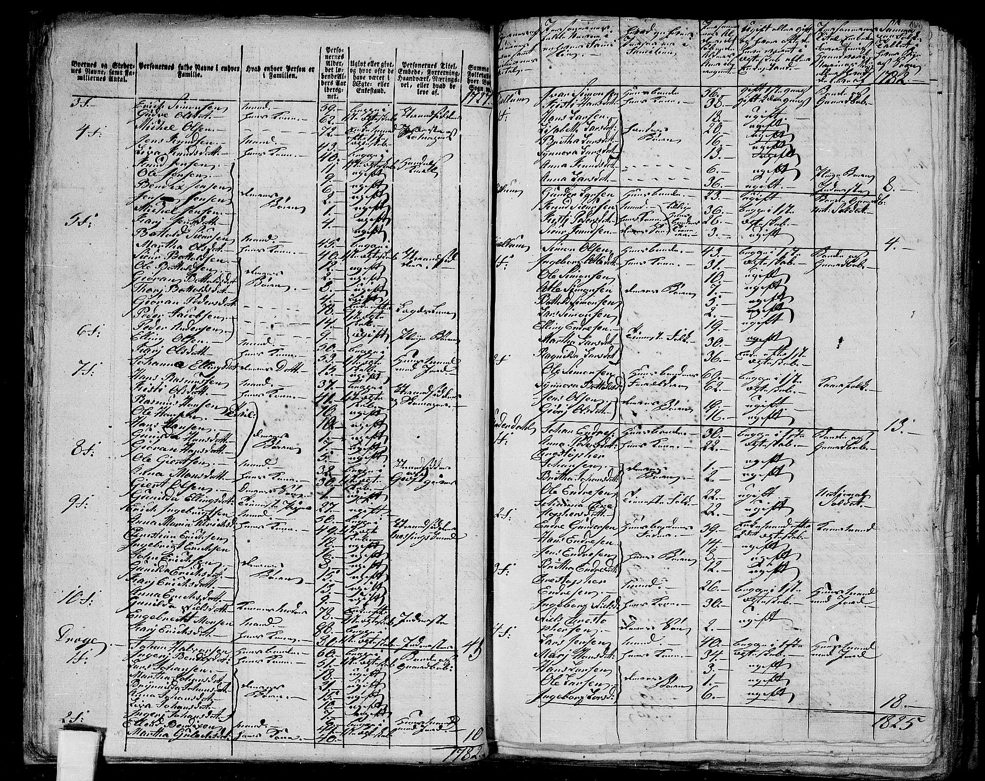 RA, Folketelling 1801 for 1421P Aurland prestegjeld, 1801, s. 163b-164a