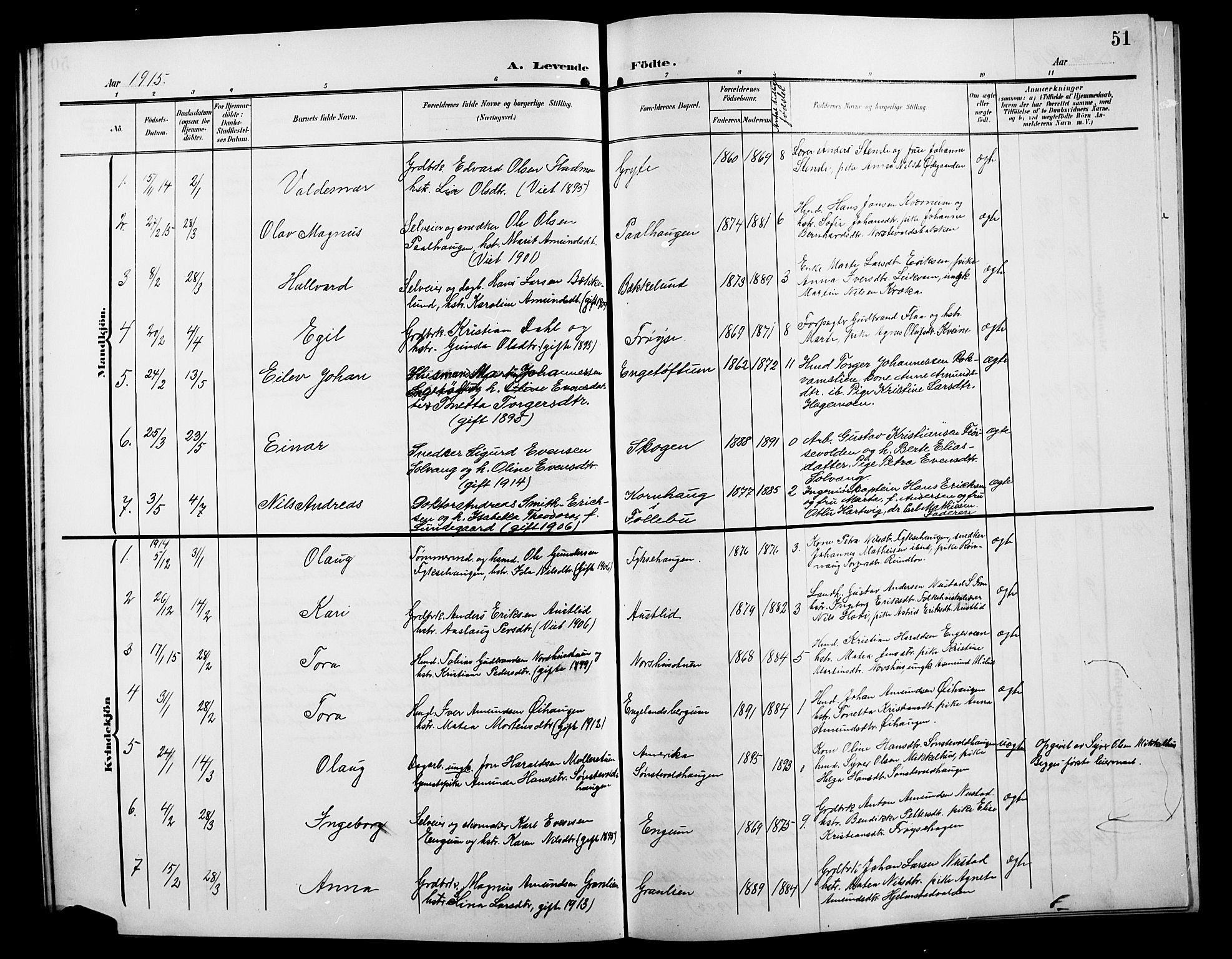 Østre Gausdal prestekontor, AV/SAH-PREST-092/H/Ha/Hab/L0004: Klokkerbok nr. 4, 1905-1923, s. 51