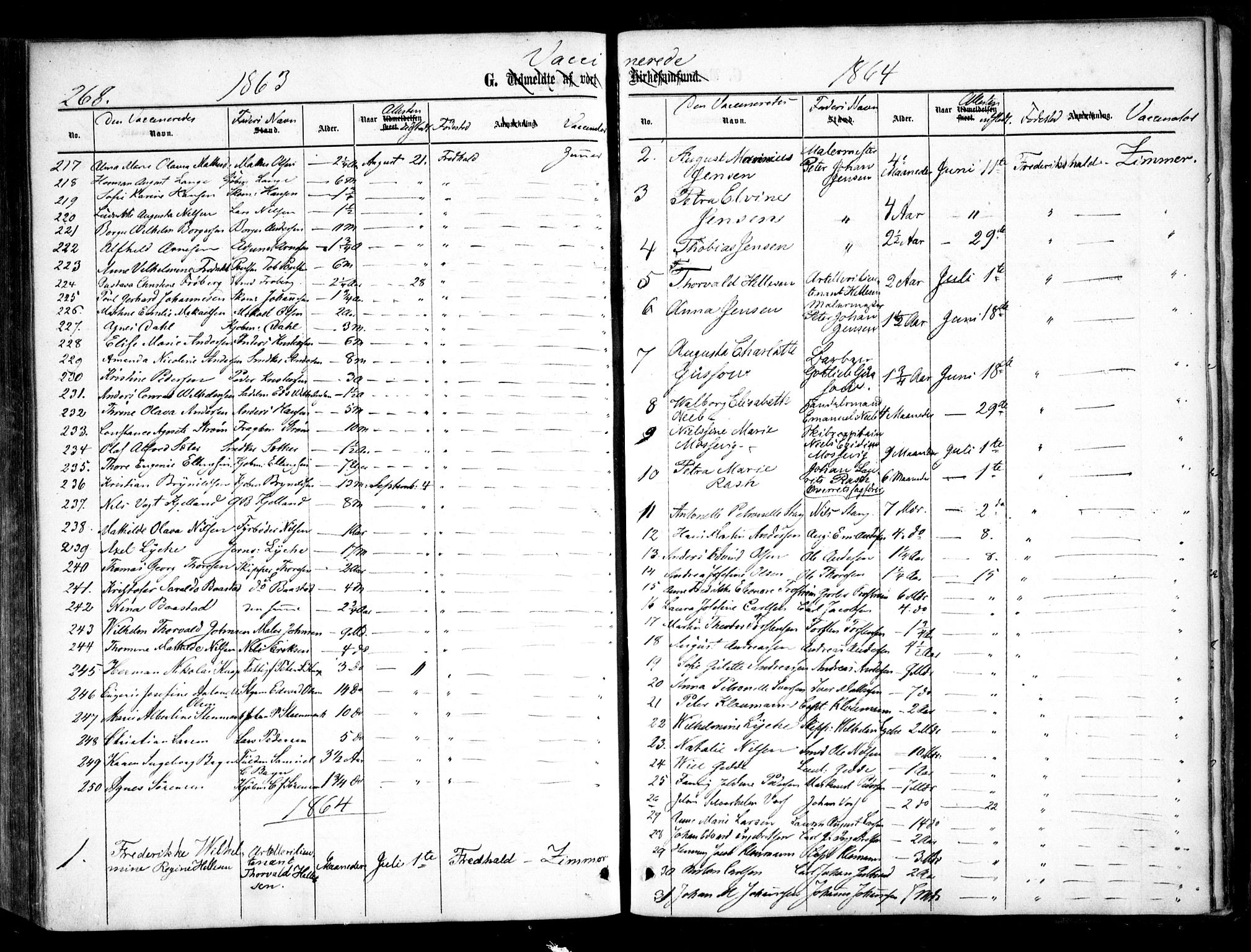Halden prestekontor Kirkebøker, AV/SAO-A-10909/F/Fa/L0008: Ministerialbok nr. I 8, 1857-1865, s. 268