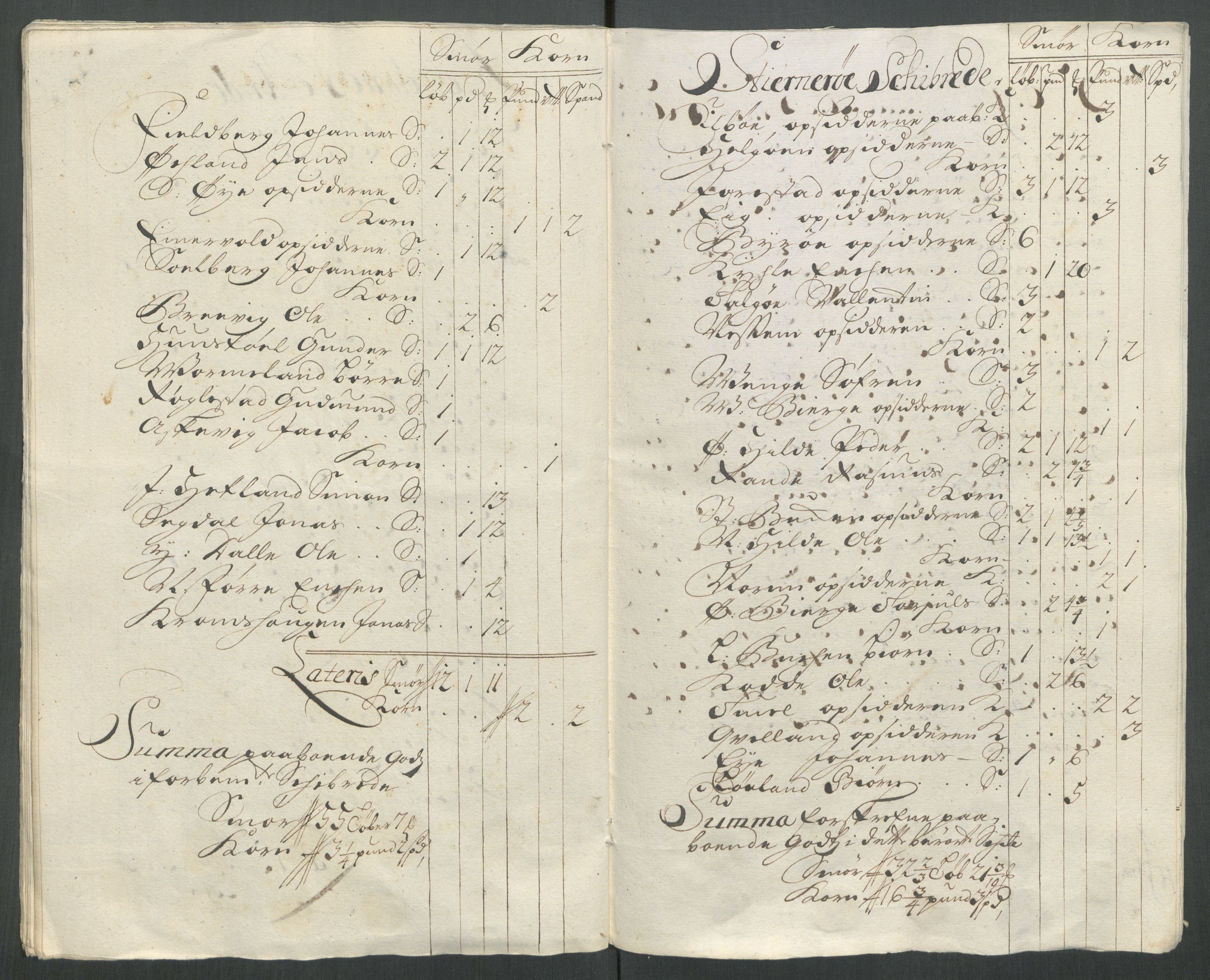 Rentekammeret inntil 1814, Reviderte regnskaper, Fogderegnskap, RA/EA-4092/R47/L2866: Fogderegnskap Ryfylke, 1713, s. 364