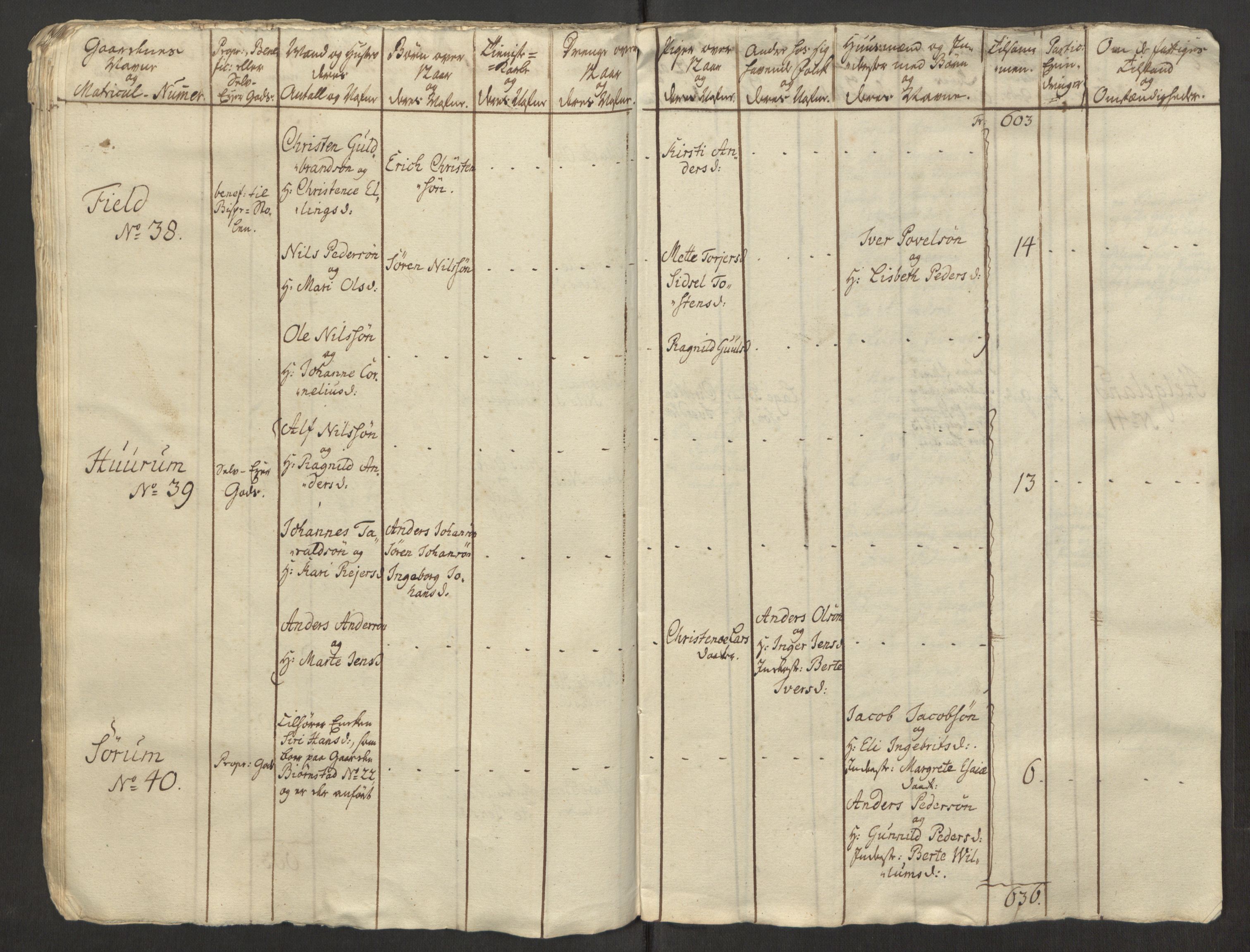 Rentekammeret inntil 1814, Reviderte regnskaper, Fogderegnskap, RA/EA-4092/R23/L1565: Ekstraskatten Ringerike og Hallingdal, 1762-1763, s. 256