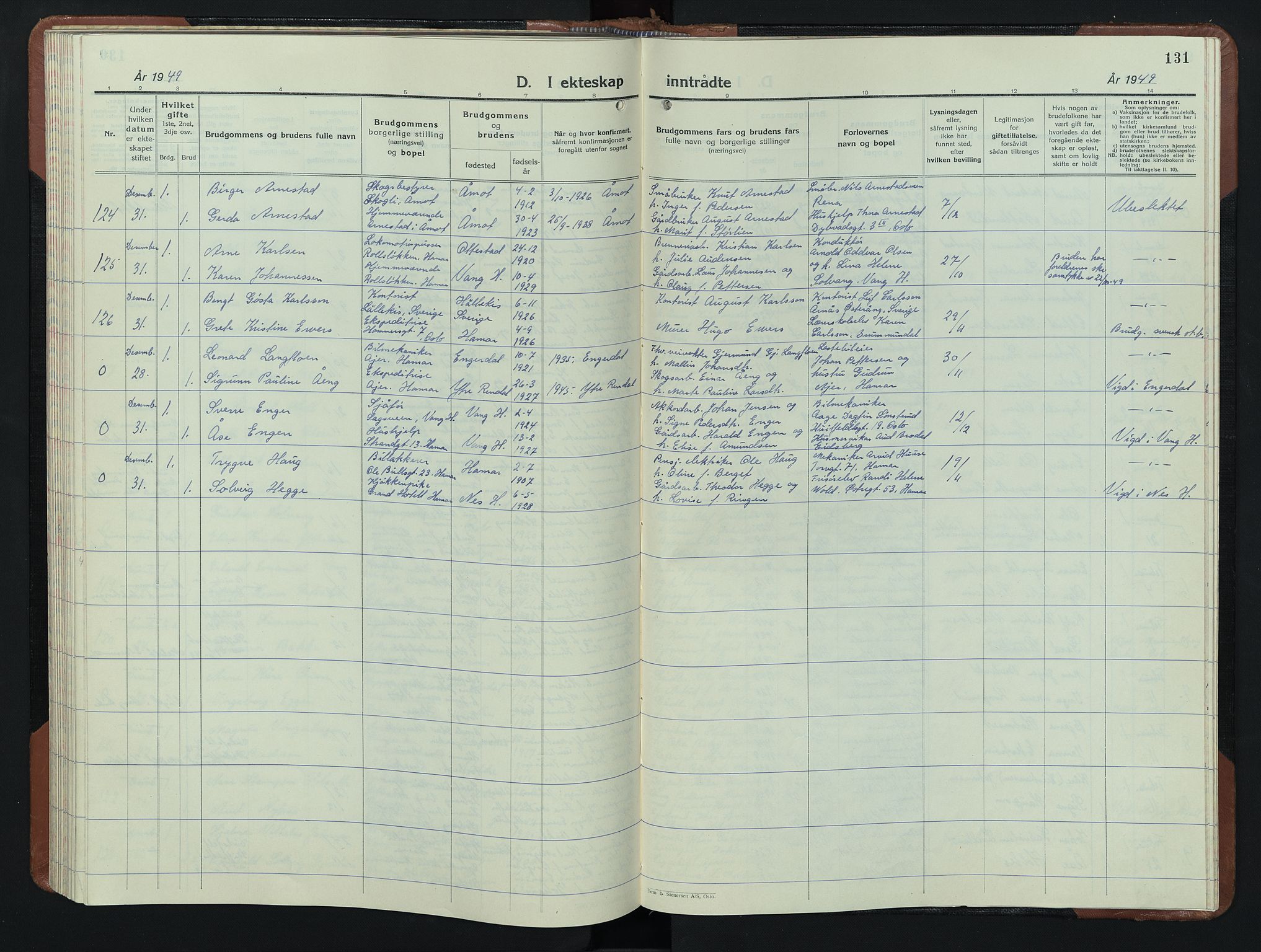 Hamar prestekontor, AV/SAH-DOMPH-002/H/Ha/Hab/L0006: Klokkerbok nr. 6, 1931-1950, s. 131