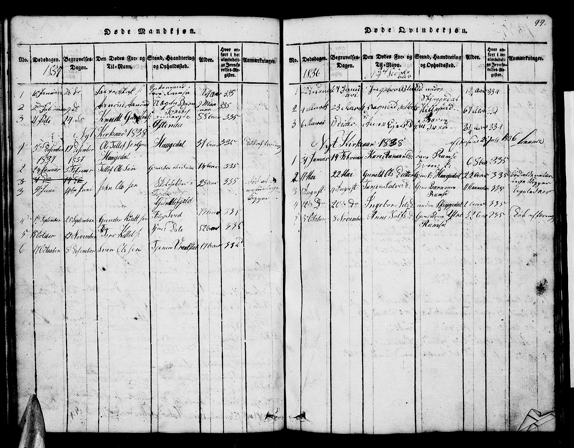 Åmli sokneprestkontor, SAK/1111-0050/F/Fb/Fbb/L0001: Klokkerbok nr. B 1, 1816-1889, s. 99