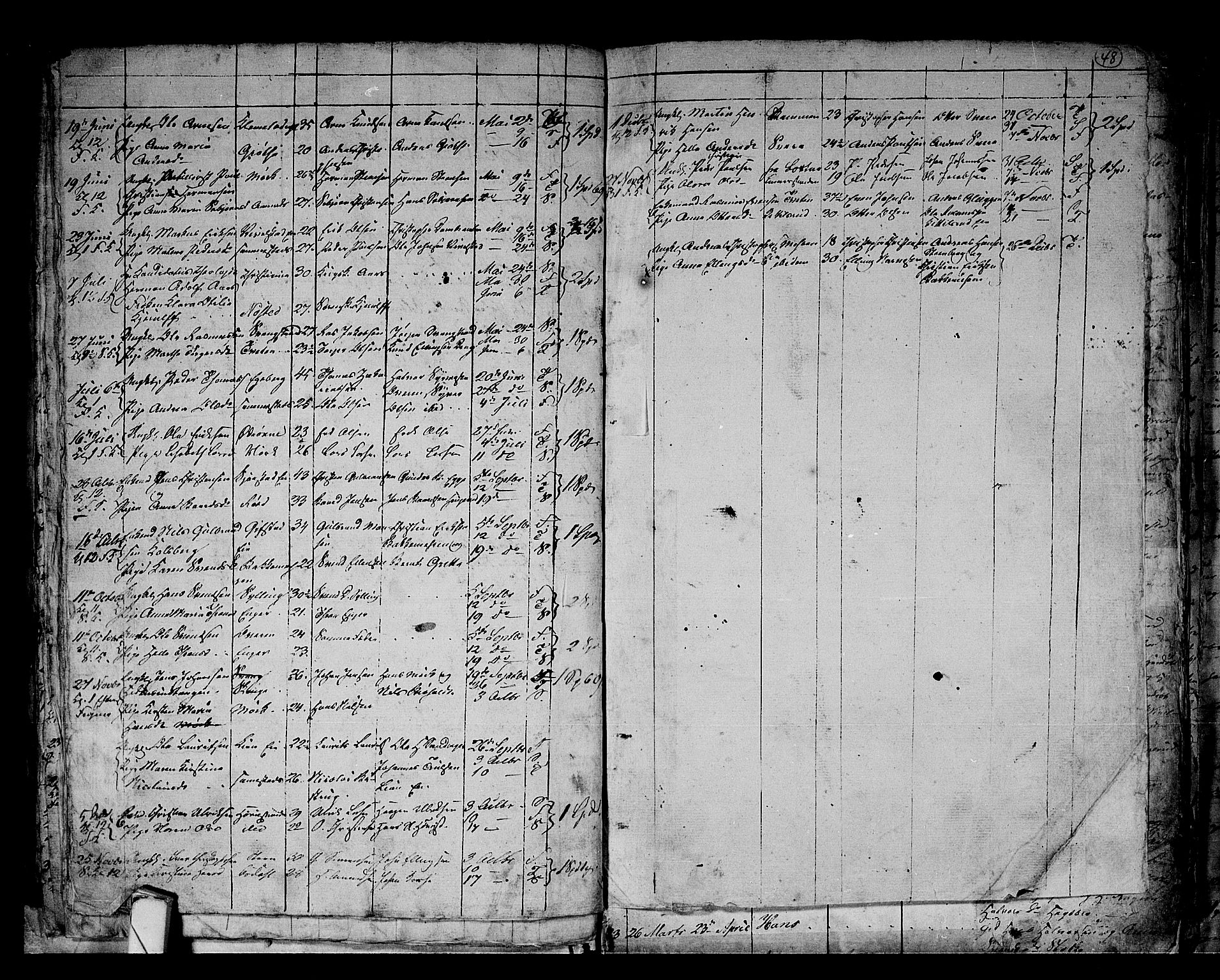 Lier kirkebøker, AV/SAKO-A-230/G/Ga/L0002: Klokkerbok nr. I 2, 1841-1862, s. 48