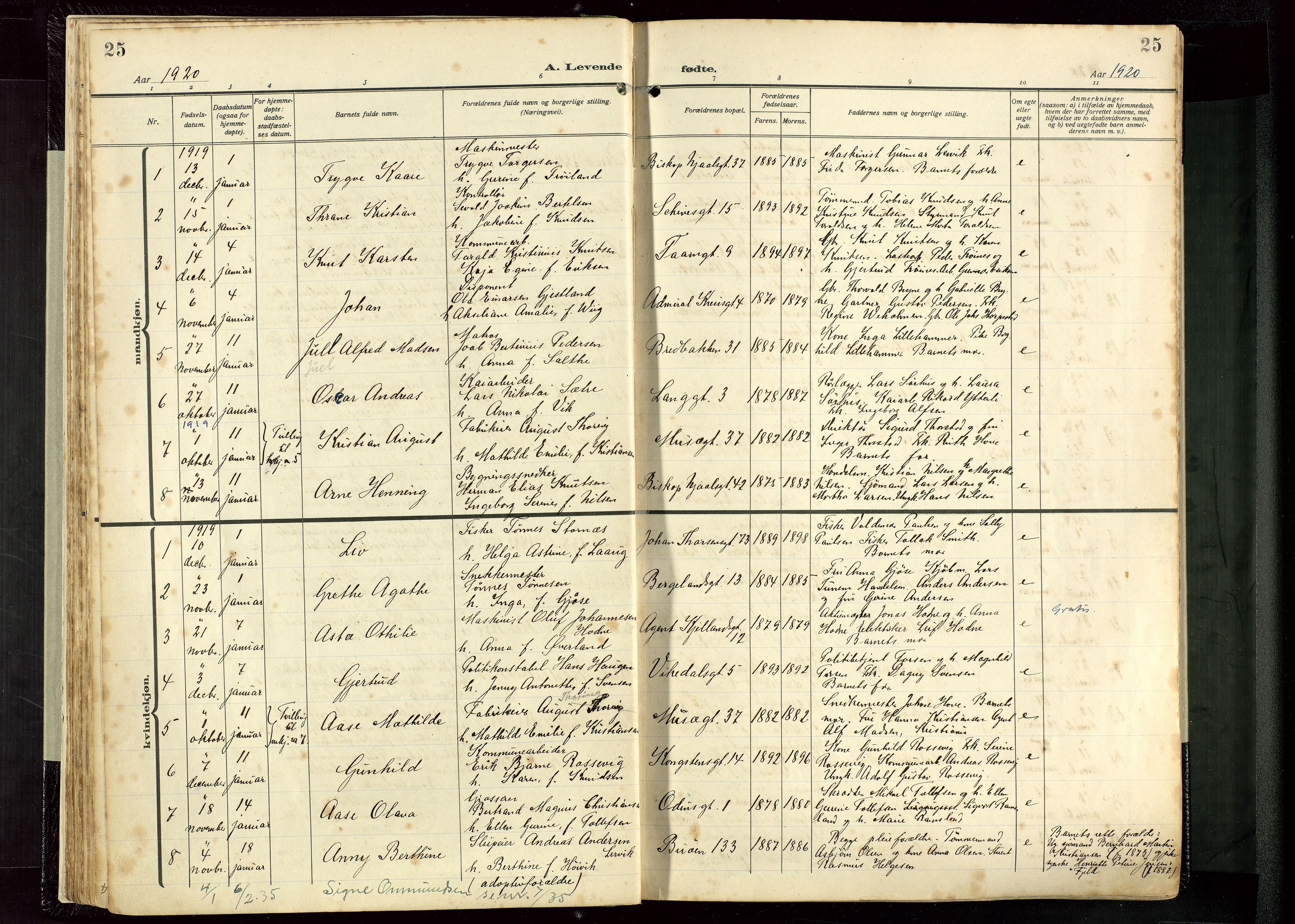 St. Petri sokneprestkontor, AV/SAST-A-101813/002/D/L0001: Ministerialbok nr. A 26, 1918-1937, s. 25