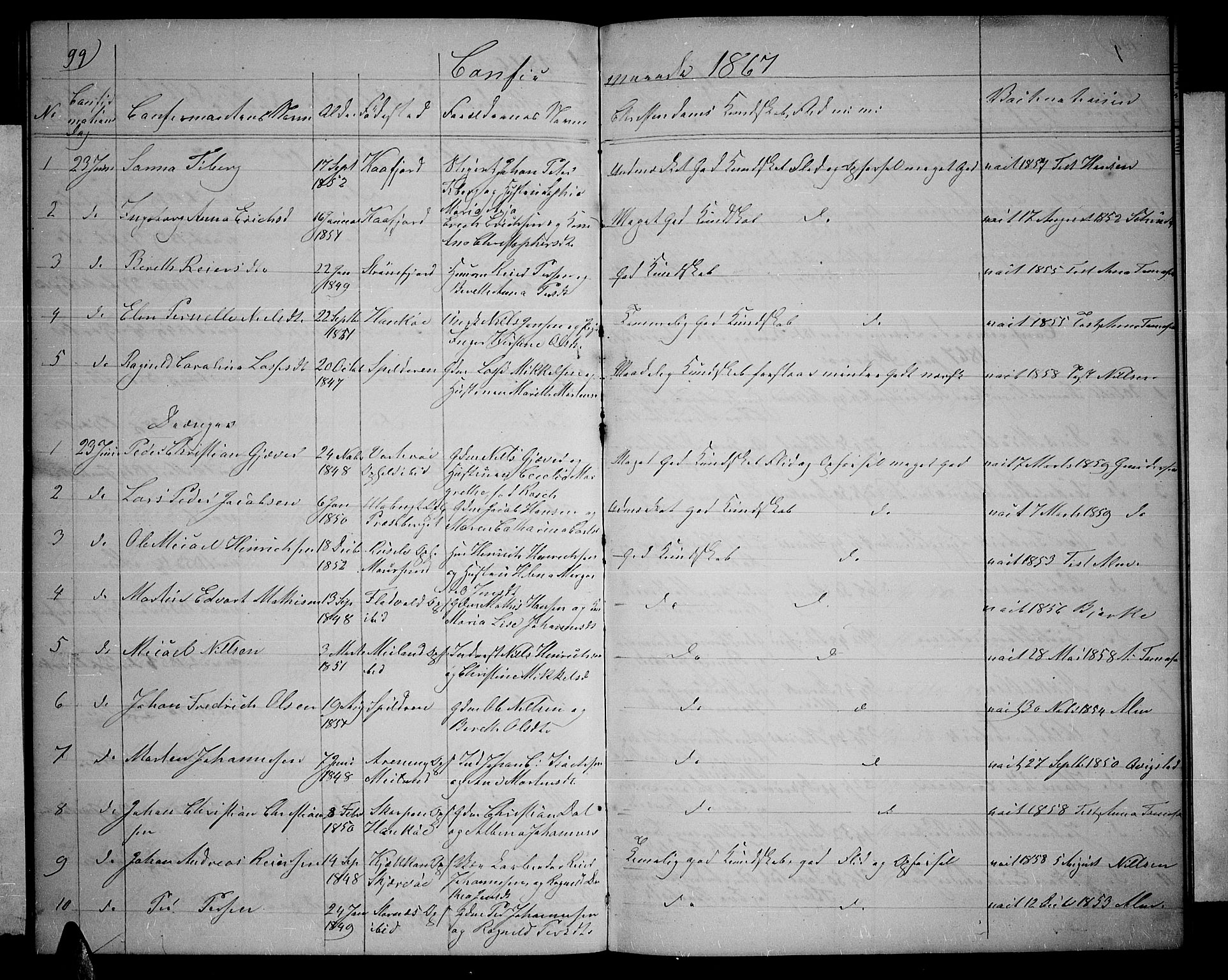 Skjervøy sokneprestkontor, AV/SATØ-S-1300/H/Ha/Hab/L0004klokker: Klokkerbok nr. 4, 1862-1870, s. 99