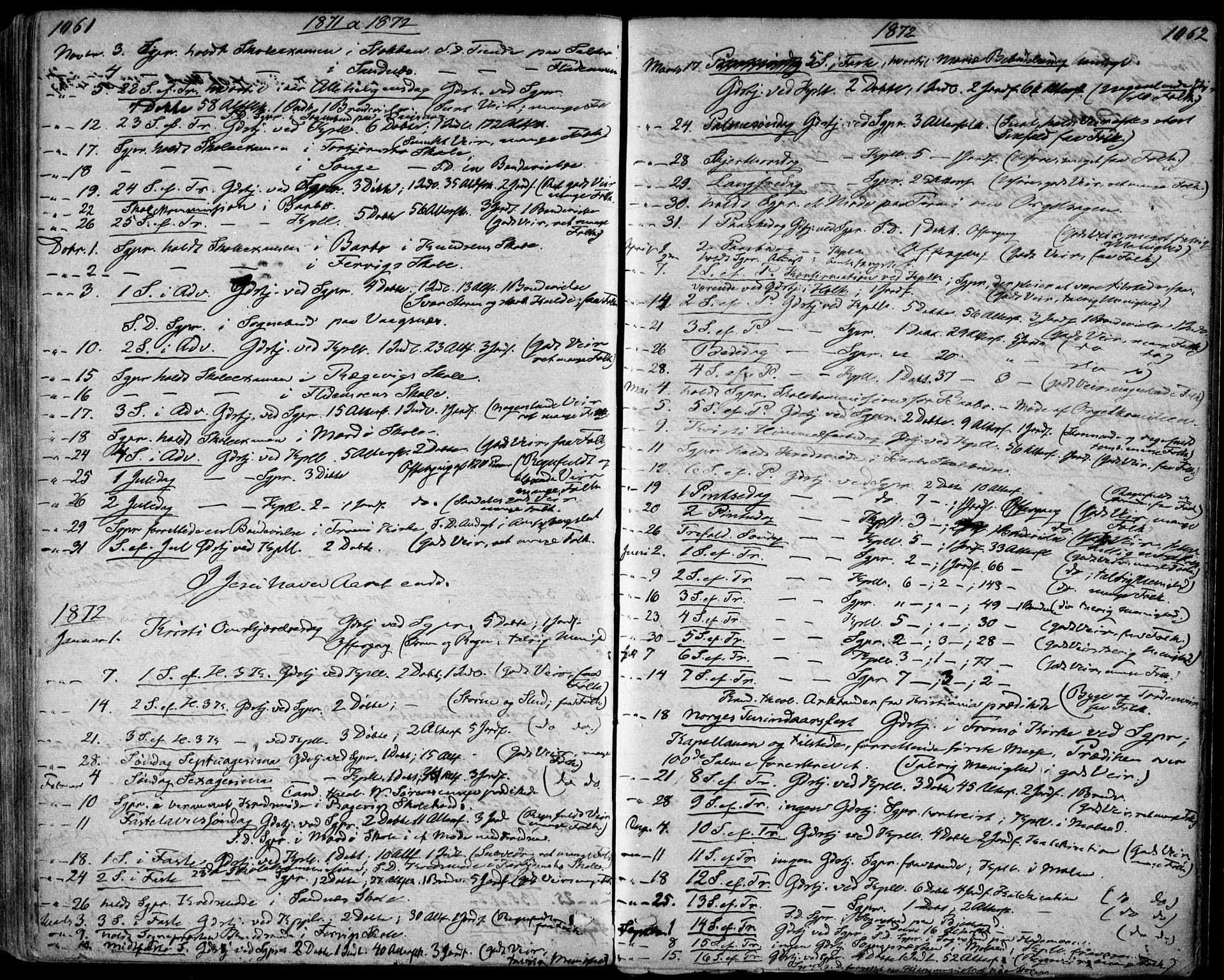 Tromøy sokneprestkontor, AV/SAK-1111-0041/F/Fa/L0008: Ministerialbok nr. A 8, 1870-1877, s. 1061-1062
