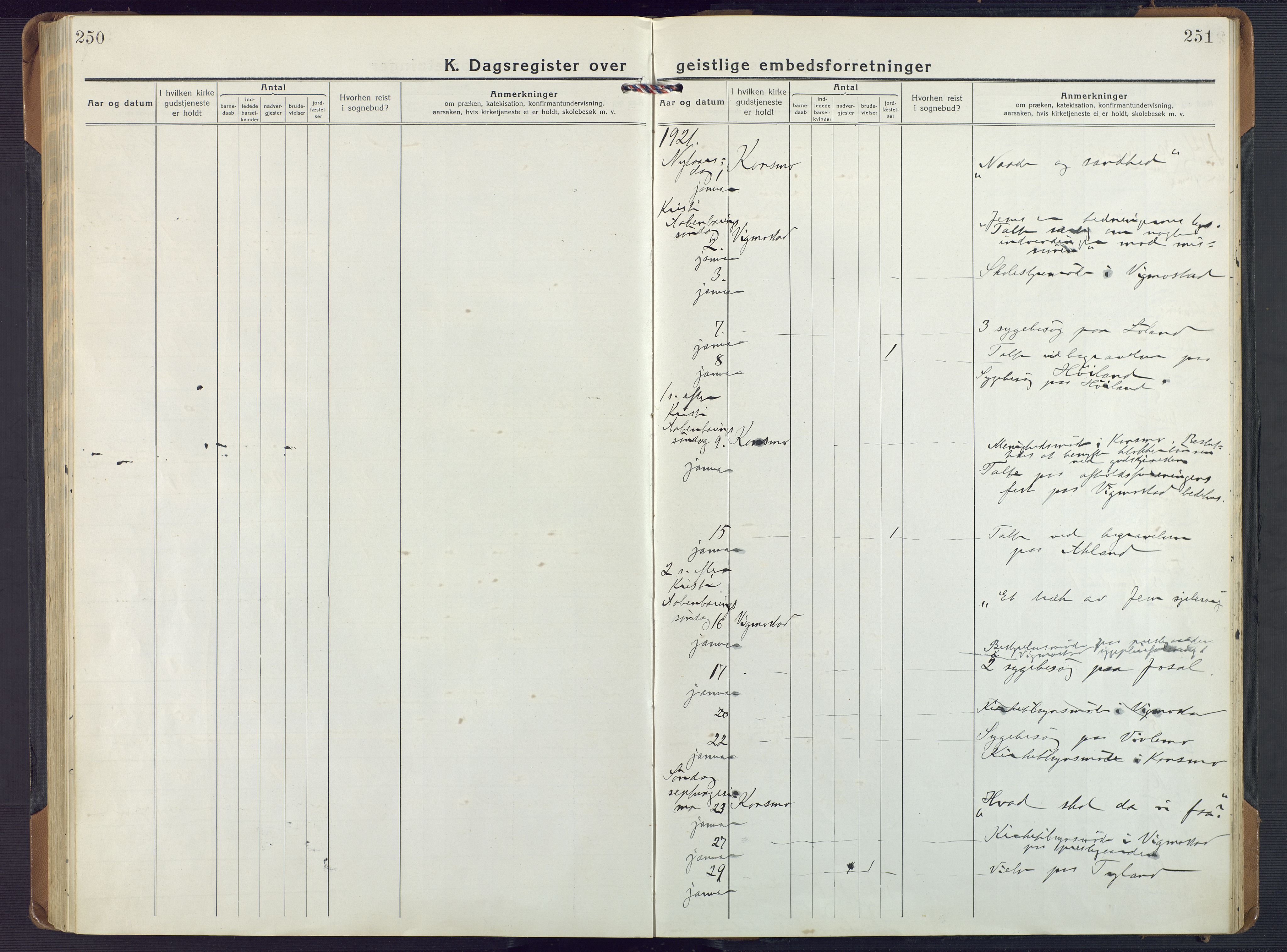Nord-Audnedal sokneprestkontor, SAK/1111-0032/F/Fa/Fab/L0005: Ministerialbok nr. A 5, 1918-1925, s. 250-251