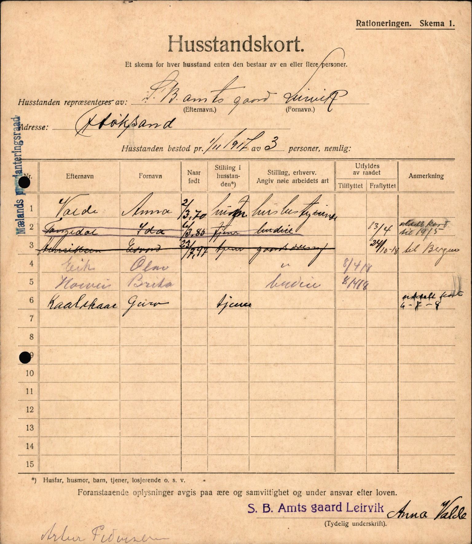 IKAH, Meland kommune, Provianteringsrådet, Husstander per 01.11.1917, 1917-1918, s. 60