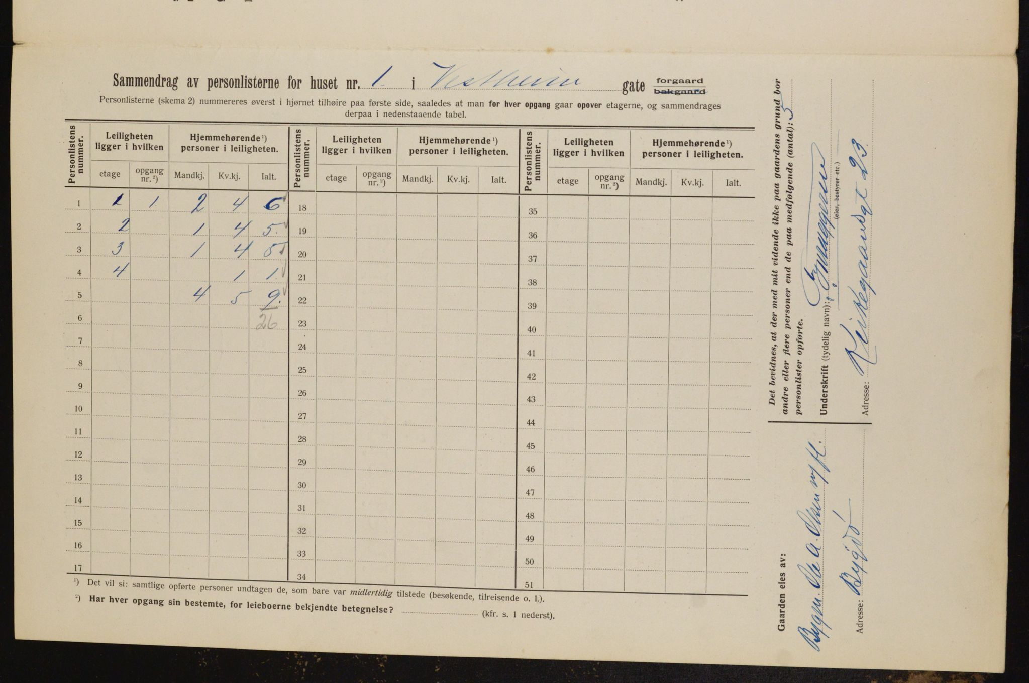 OBA, Kommunal folketelling 1.2.1912 for Kristiania, 1912, s. 122381